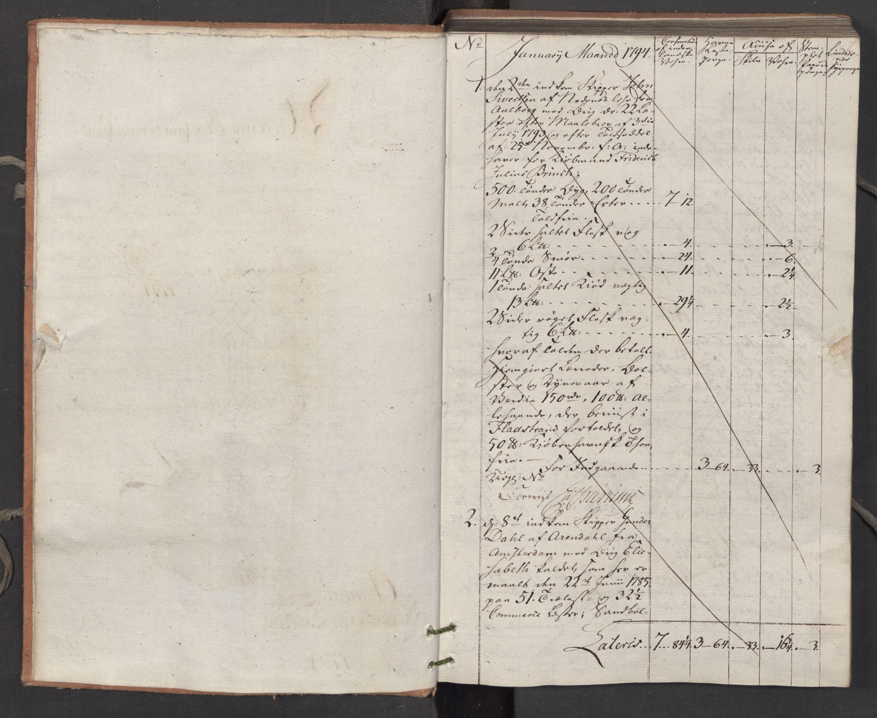 Generaltollkammeret, tollregnskaper, RA/EA-5490/R15/L0122/0001: Tollregnskaper Arendal / Utgående tollbok, 1794, p. 1b-2a