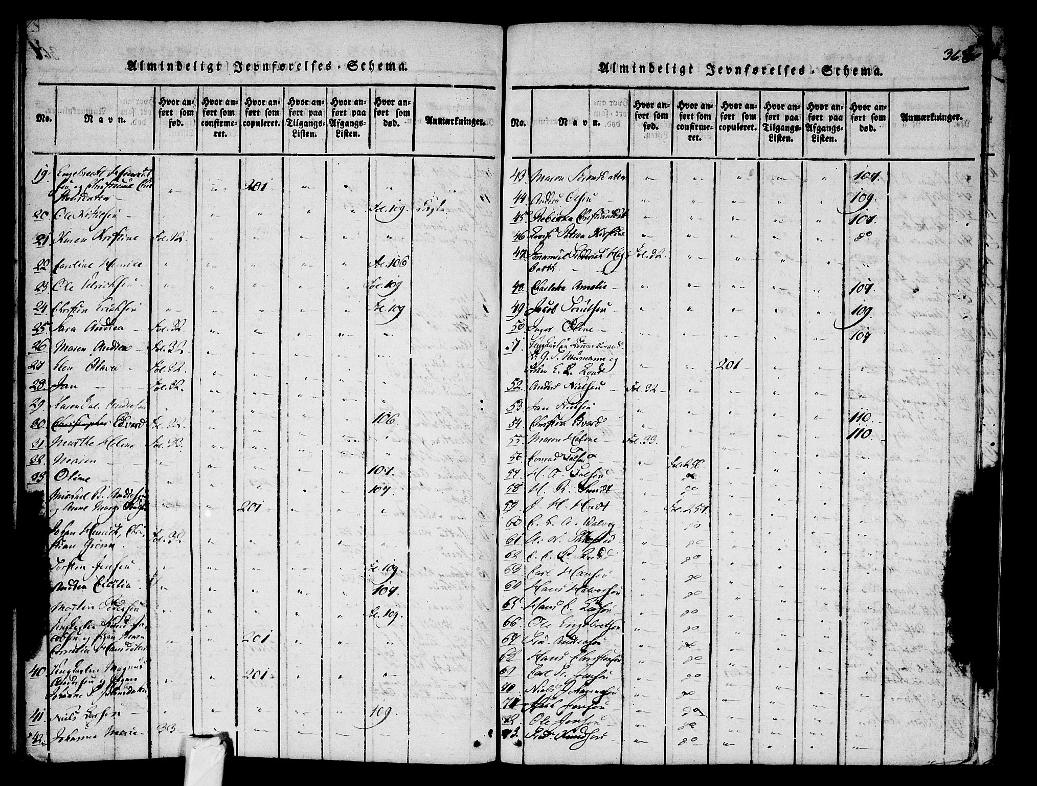 Stavern kirkebøker, AV/SAKO-A-318/F/Fa/L0006: Parish register (official) no. 6, 1816-1839, p. 368