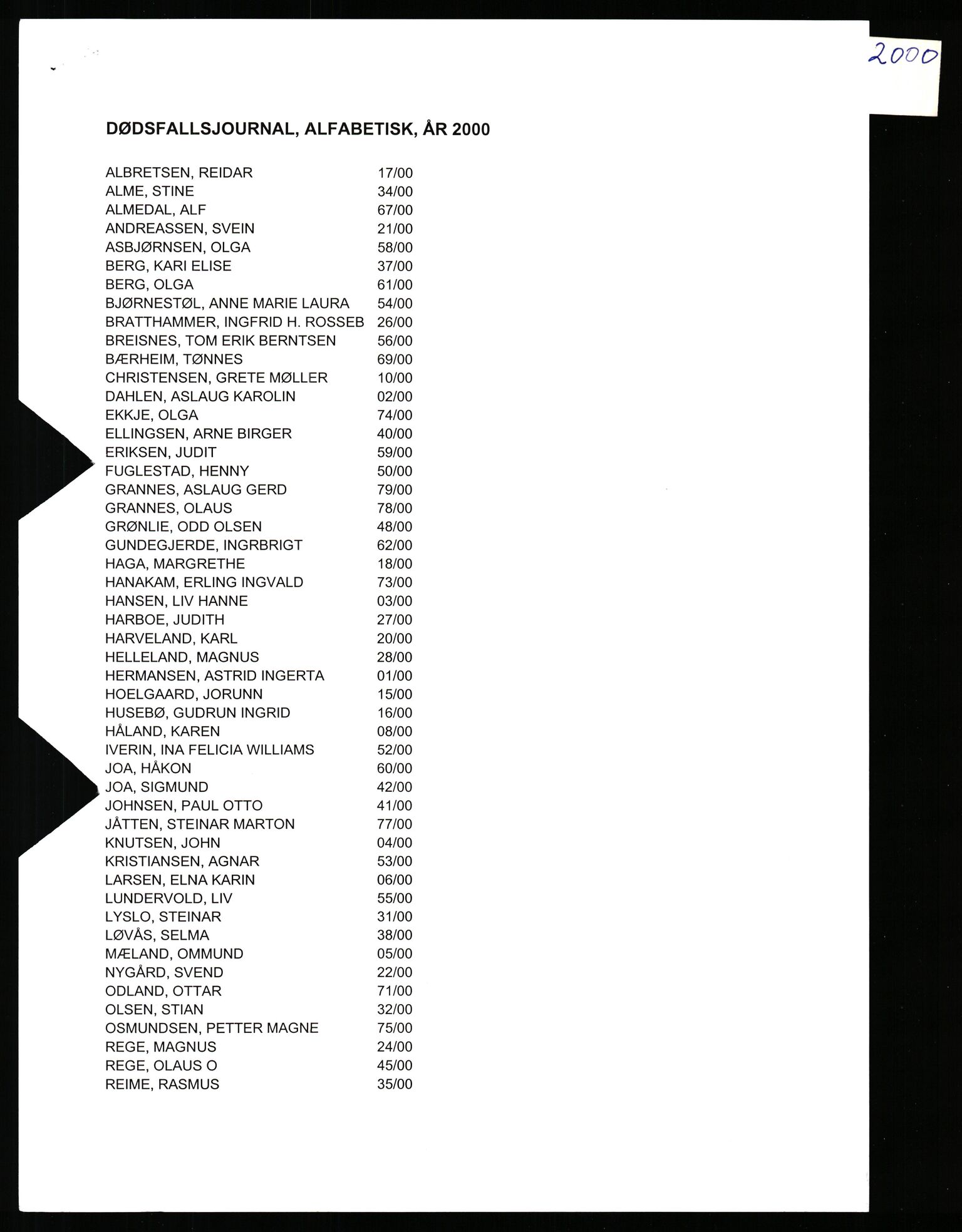 Sola lensmannskontor, AV/SAST-A-100126/Gga/L0005: Dødsfallsprotokoller, 1998-2003, p. 457