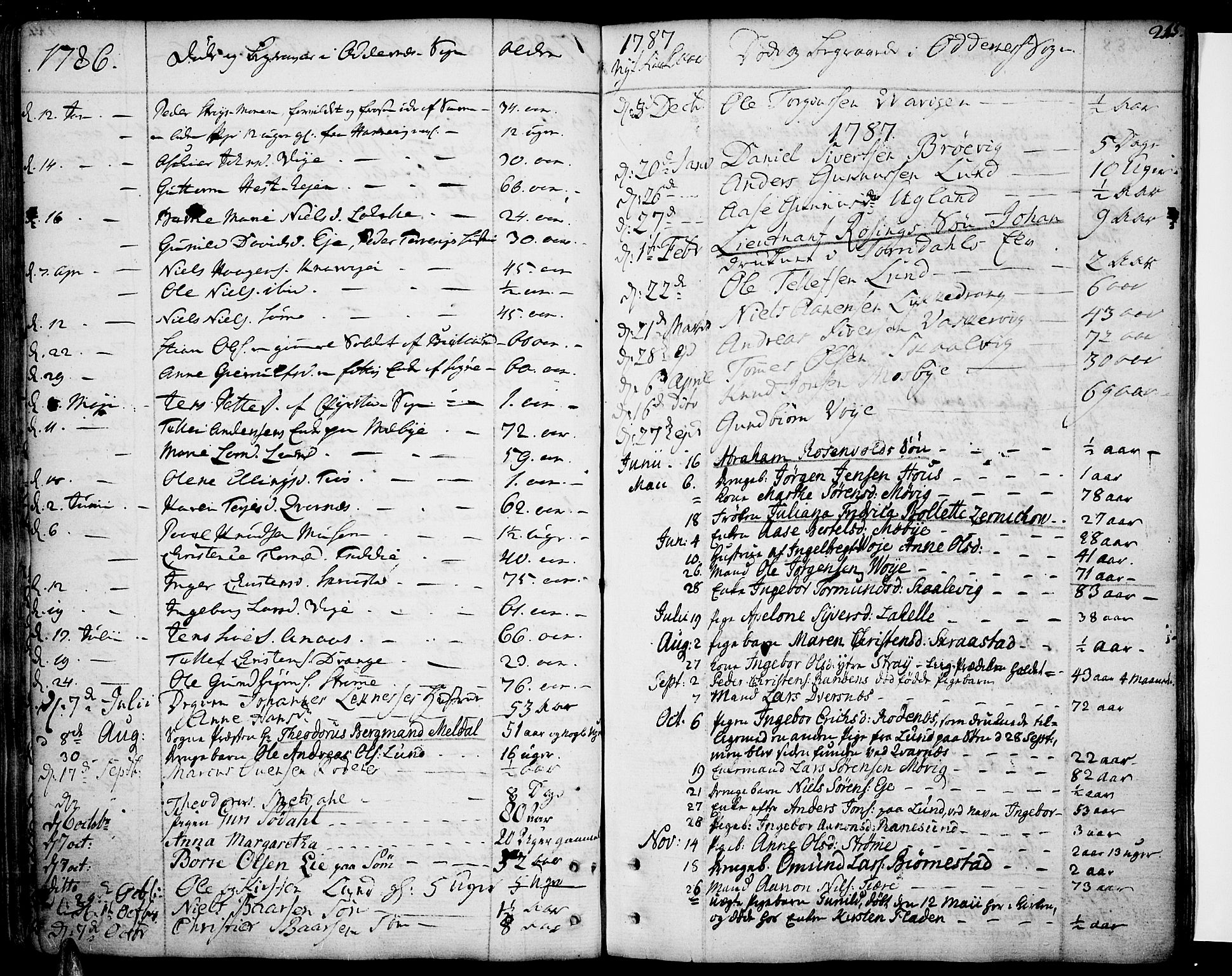 Oddernes sokneprestkontor, AV/SAK-1111-0033/F/Fa/Faa/L0004: Parish register (official) no. A 4, 1764-1820, p. 215
