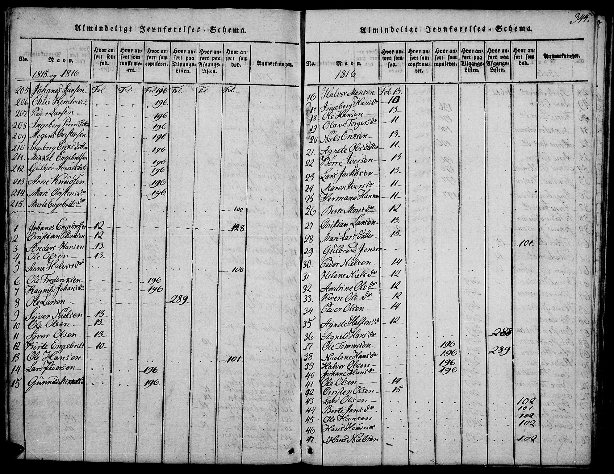 Biri prestekontor, SAH/PREST-096/H/Ha/Hab/L0001: Parish register (copy) no. 1, 1814-1828, p. 344