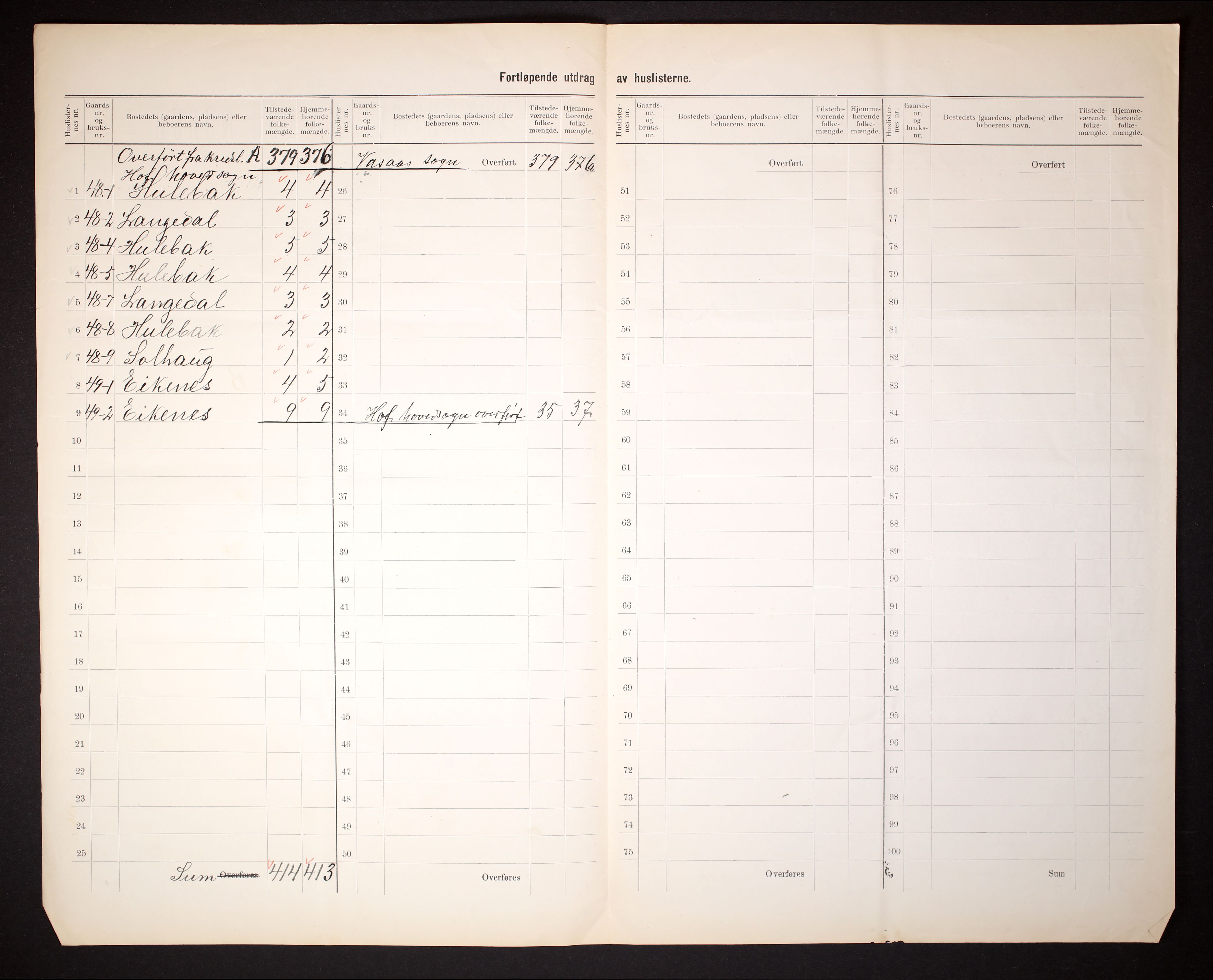 RA, 1910 census for Hof, 1910, p. 20