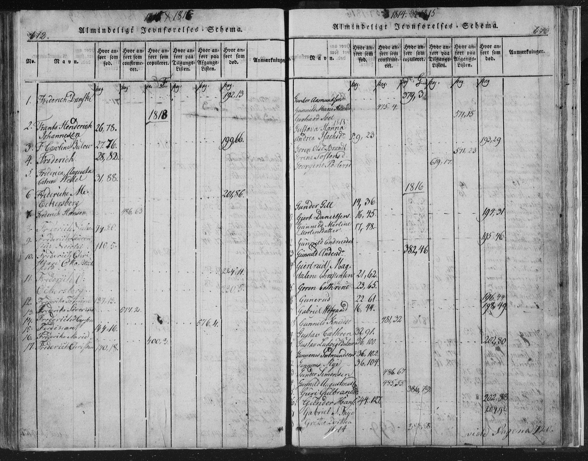 Strømsø kirkebøker, AV/SAKO-A-246/F/Fb/L0004: Parish register (official) no. II 4, 1814-1843, p. 672-673