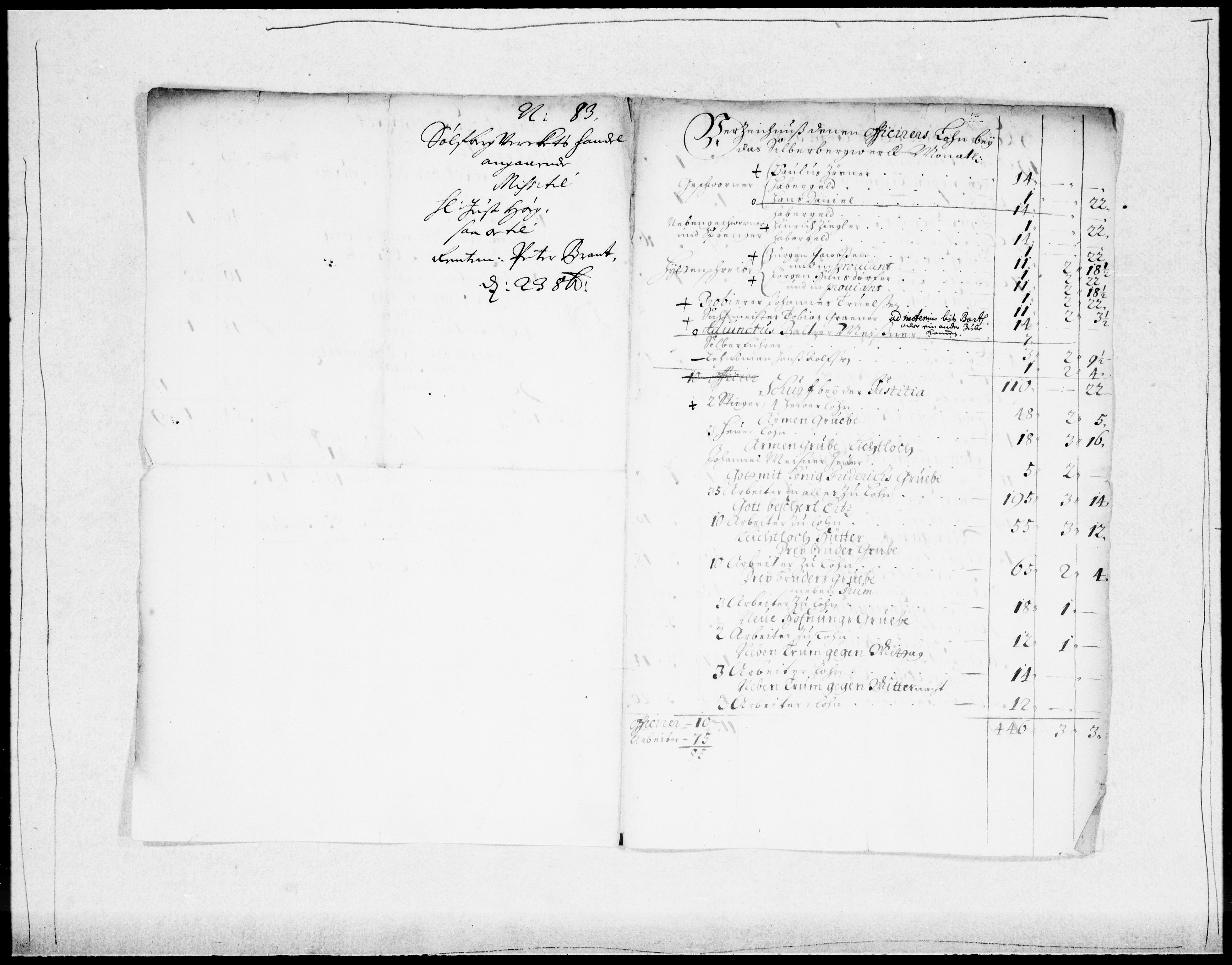 Danske Kanselli 1572-1799, AV/RA-EA-3023/F/Fc/Fcc/Fcca/L0036: Norske innlegg 1572-1799, 1683-1684, p. 358