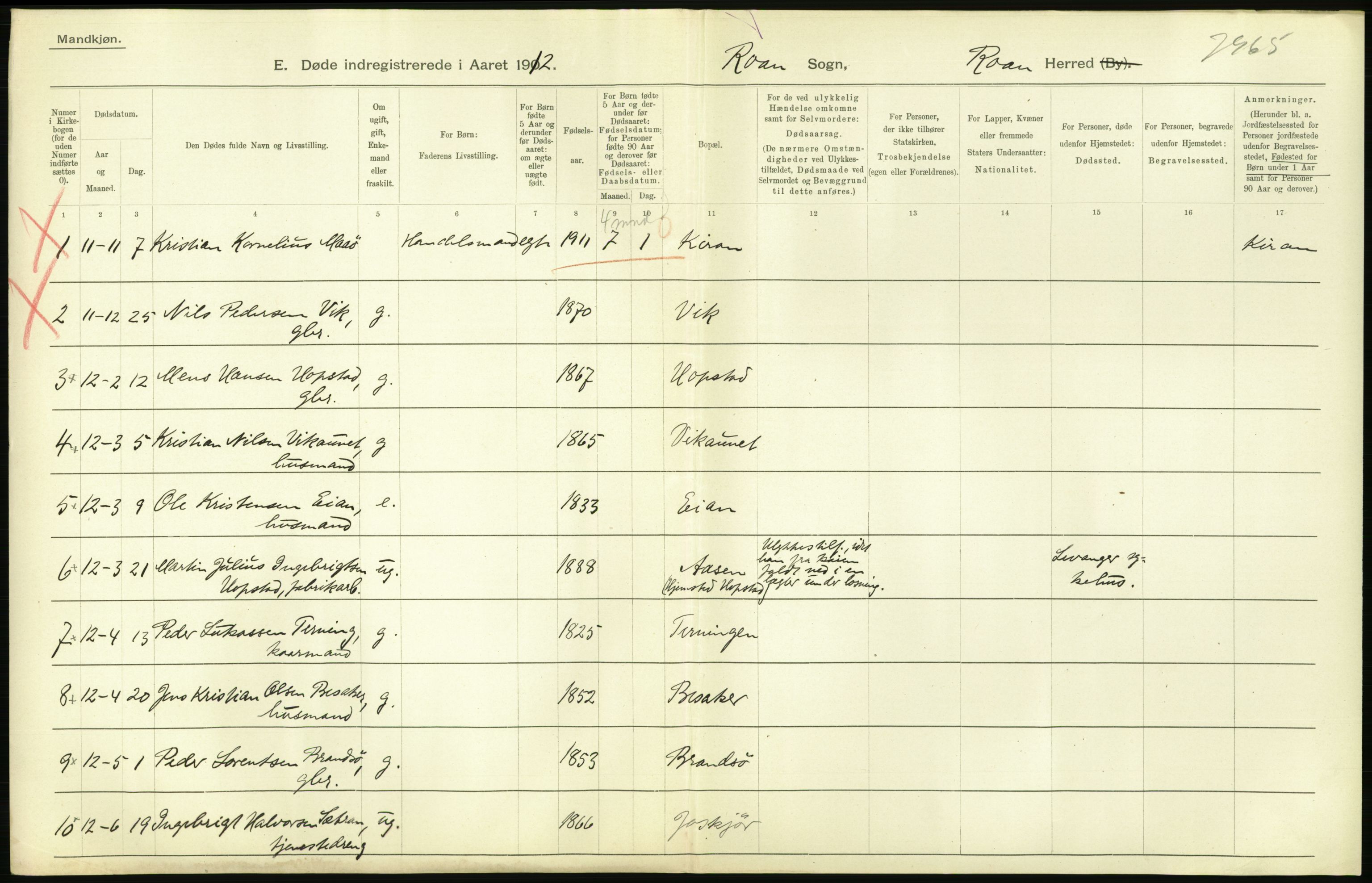 Statistisk sentralbyrå, Sosiodemografiske emner, Befolkning, AV/RA-S-2228/D/Df/Dfb/Dfbb/L0042: S. Trondhjems amt: Døde. Bygder., 1912, p. 62