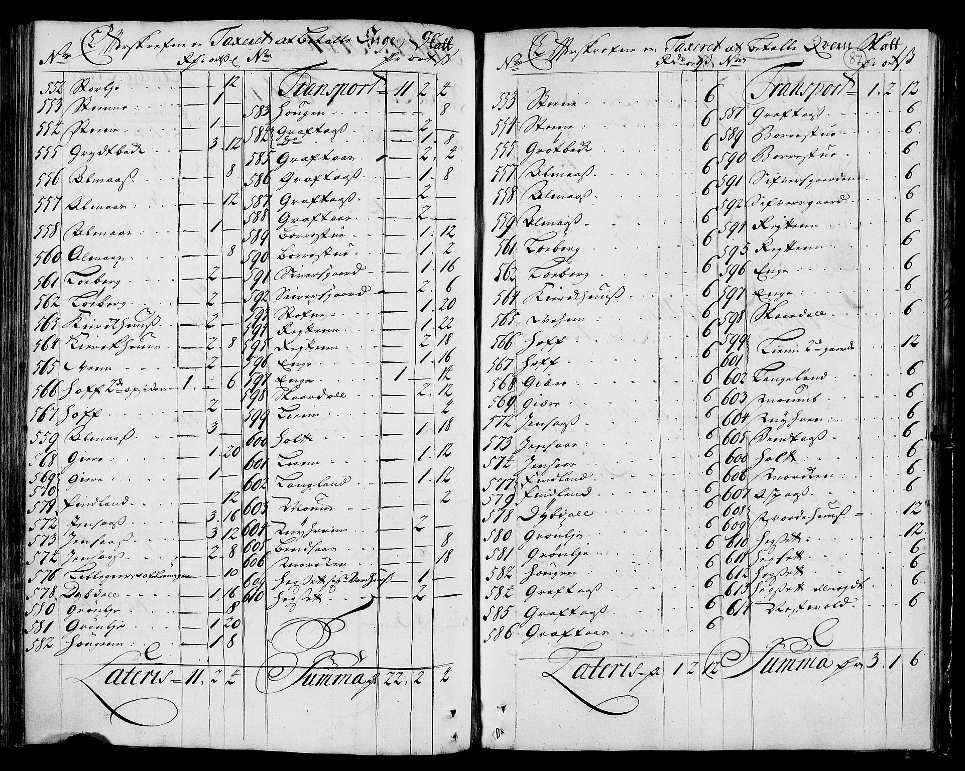 Rentekammeret inntil 1814, Realistisk ordnet avdeling, AV/RA-EA-4070/N/Nb/Nbf/L0159: Gauldal matrikkelprotokoll, 1723, p. 89