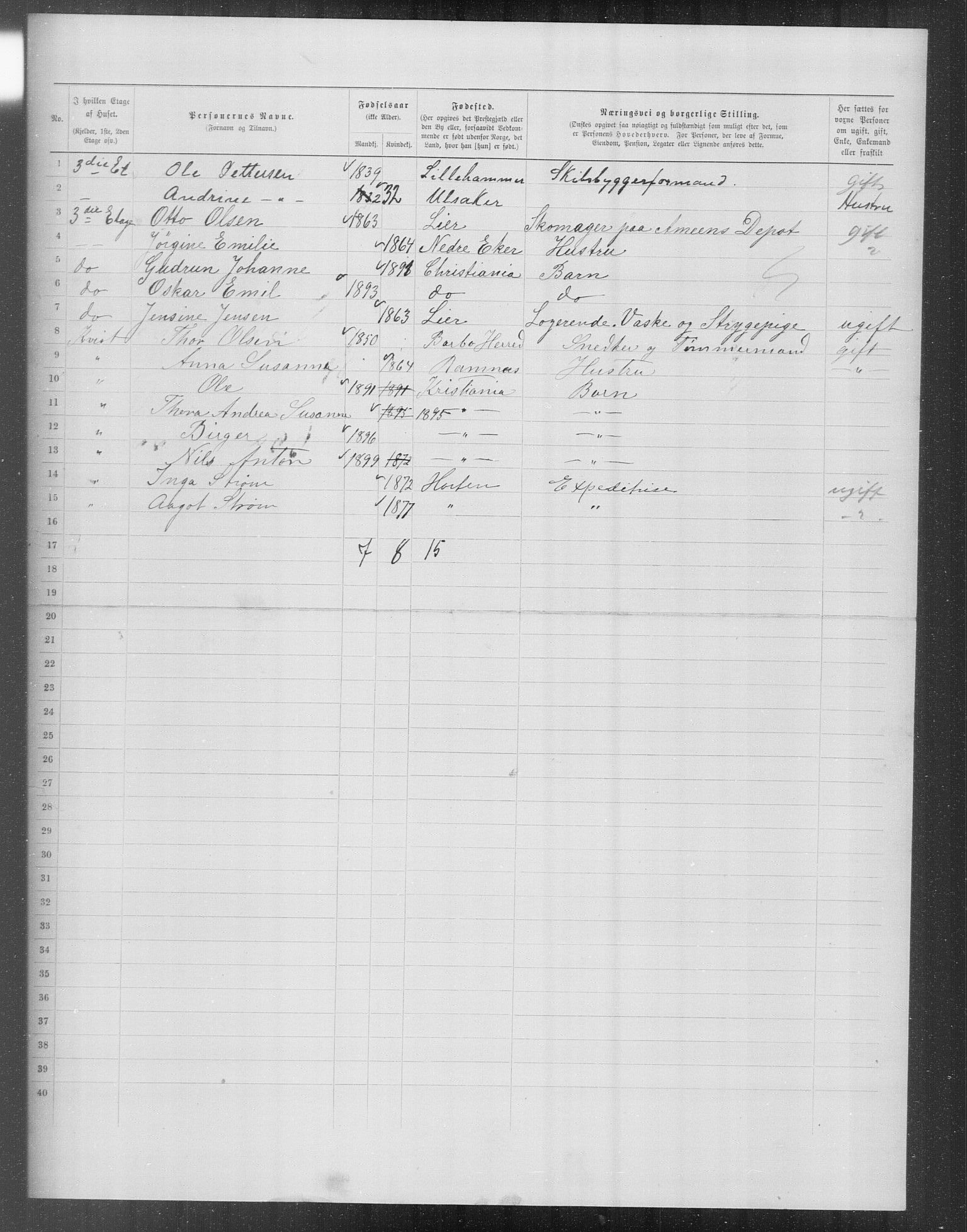 OBA, Municipal Census 1899 for Kristiania, 1899, p. 13621