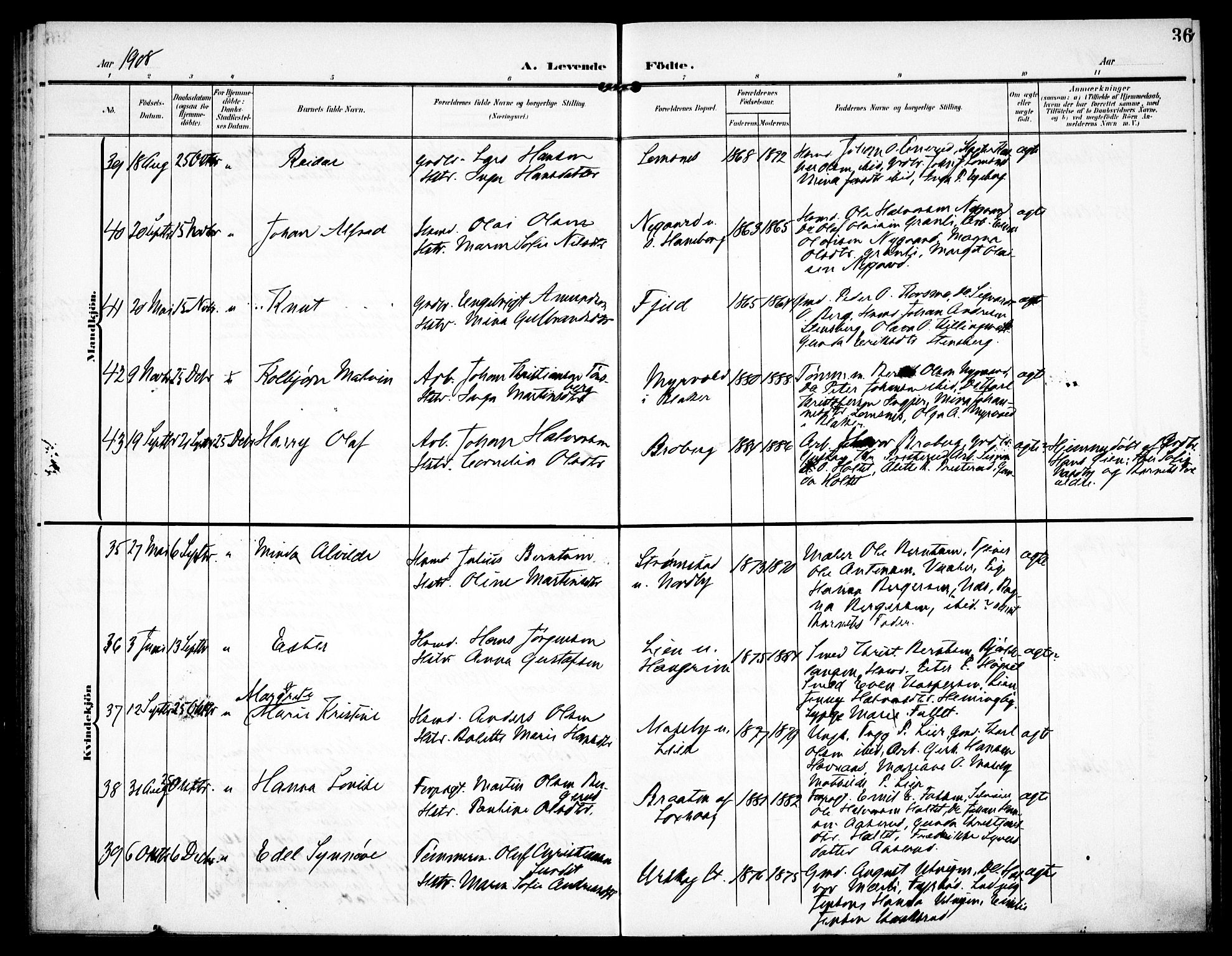 Aurskog prestekontor Kirkebøker, SAO/A-10304a/F/Fa/L0011: Parish register (official) no. I 11, 1905-1911, p. 36