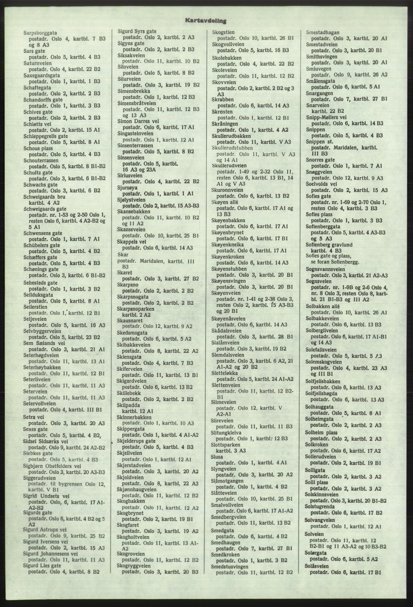 Kristiania/Oslo adressebok, PUBL/-, 1975-1976