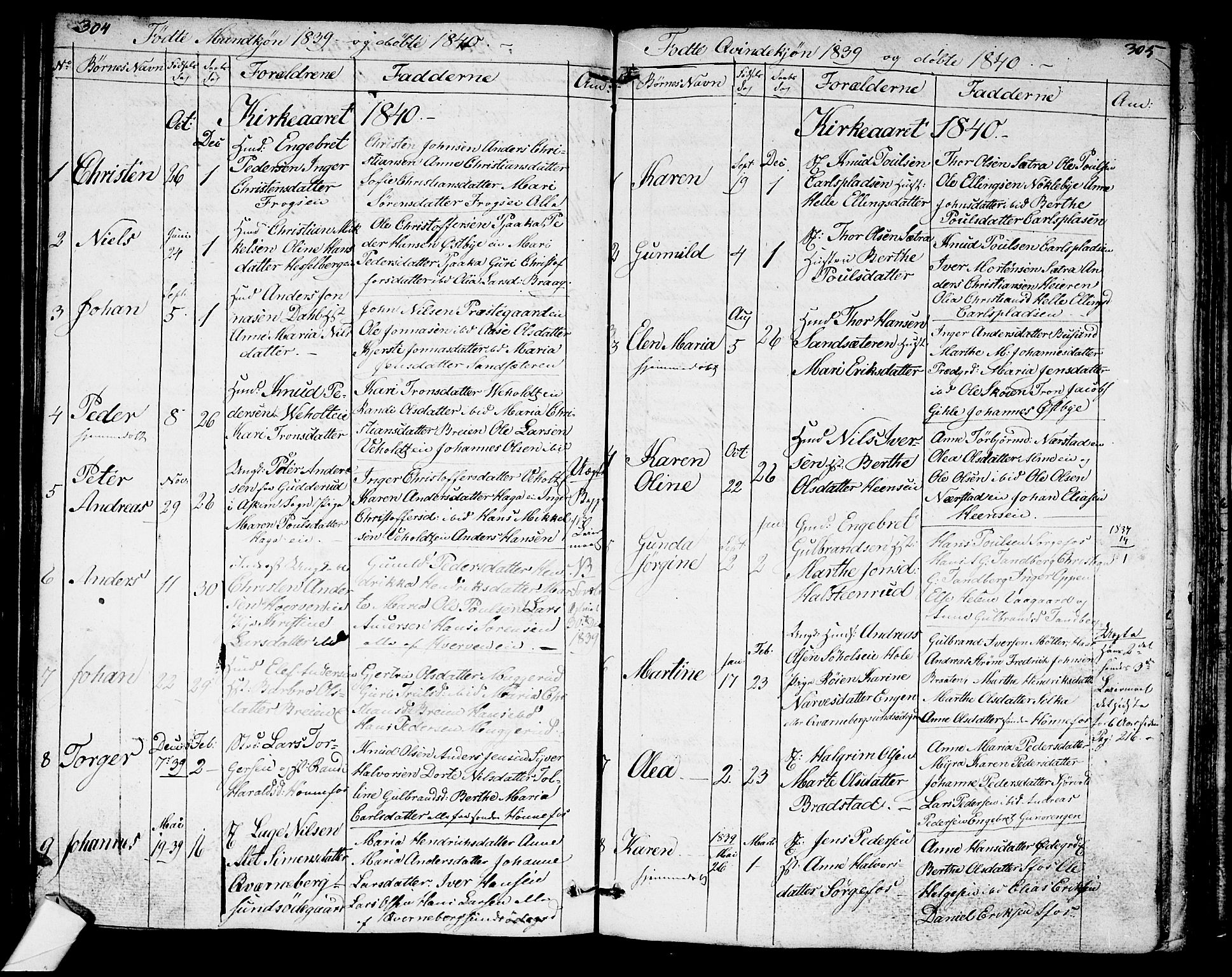 Norderhov kirkebøker, AV/SAKO-A-237/G/Ga/L0004: Parish register (copy) no. I 4, 1824-1849, p. 304-305