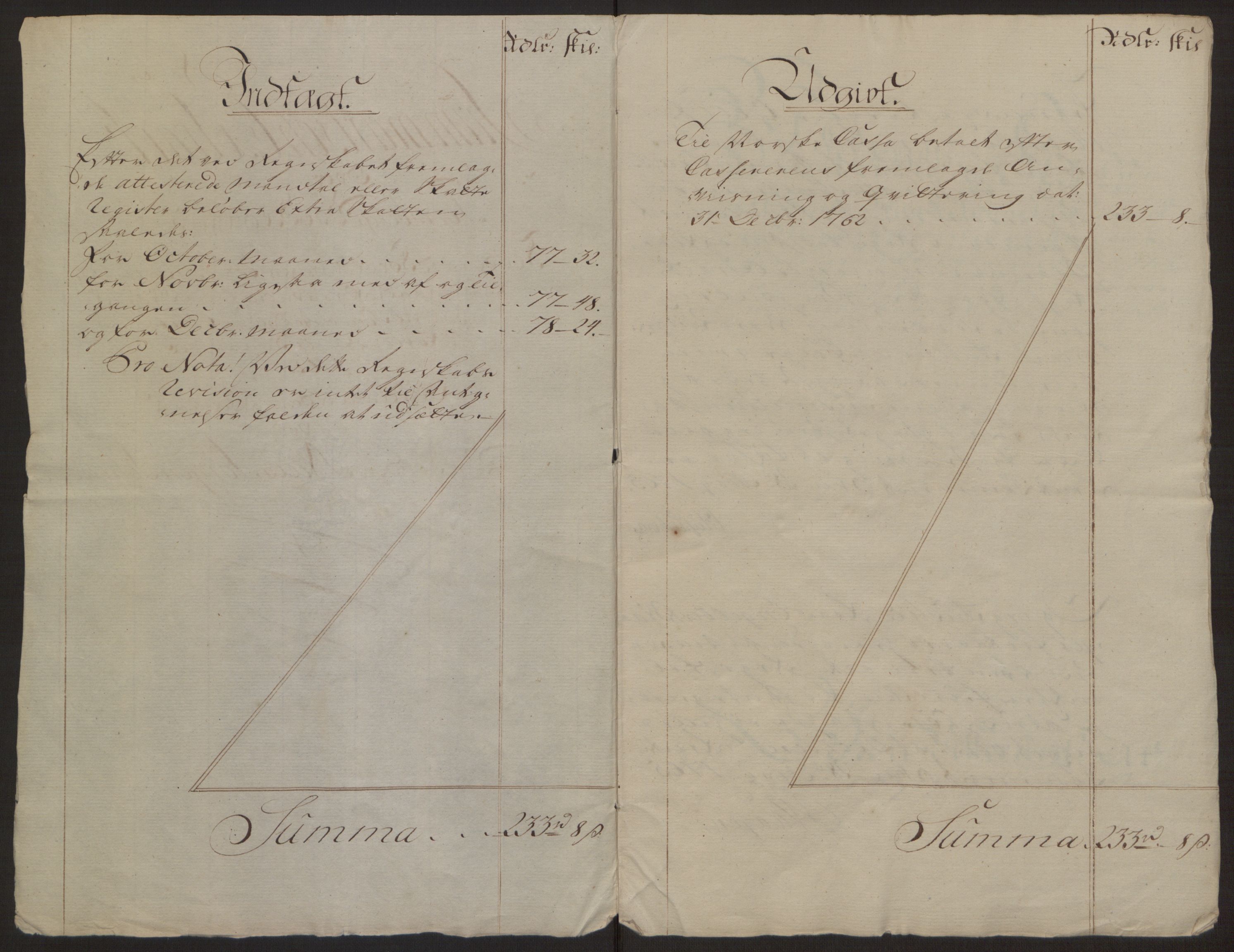 Rentekammeret inntil 1814, Reviderte regnskaper, Byregnskaper, AV/RA-EA-4066/R/Rh/L0162/0001: [H4] Kontribusjonsregnskap / Ekstraskatt, Tønsberg, 1762-1772, p. 8