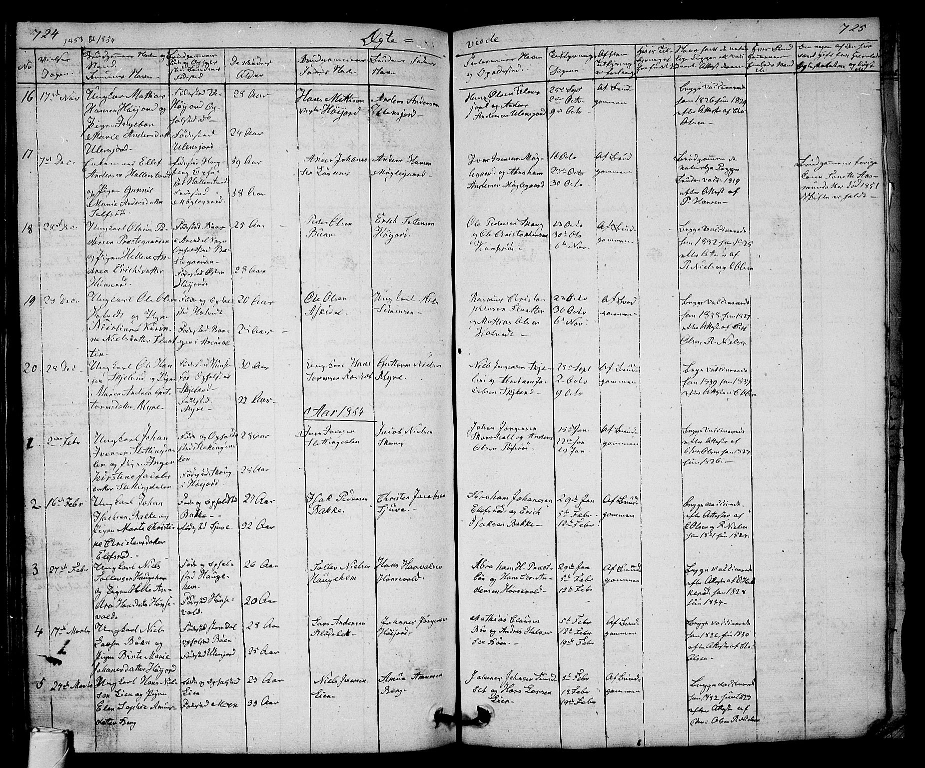 Andebu kirkebøker, AV/SAKO-A-336/G/Ga/L0003: Parish register (copy) no. I 3, 1832-1867, p. 724-725