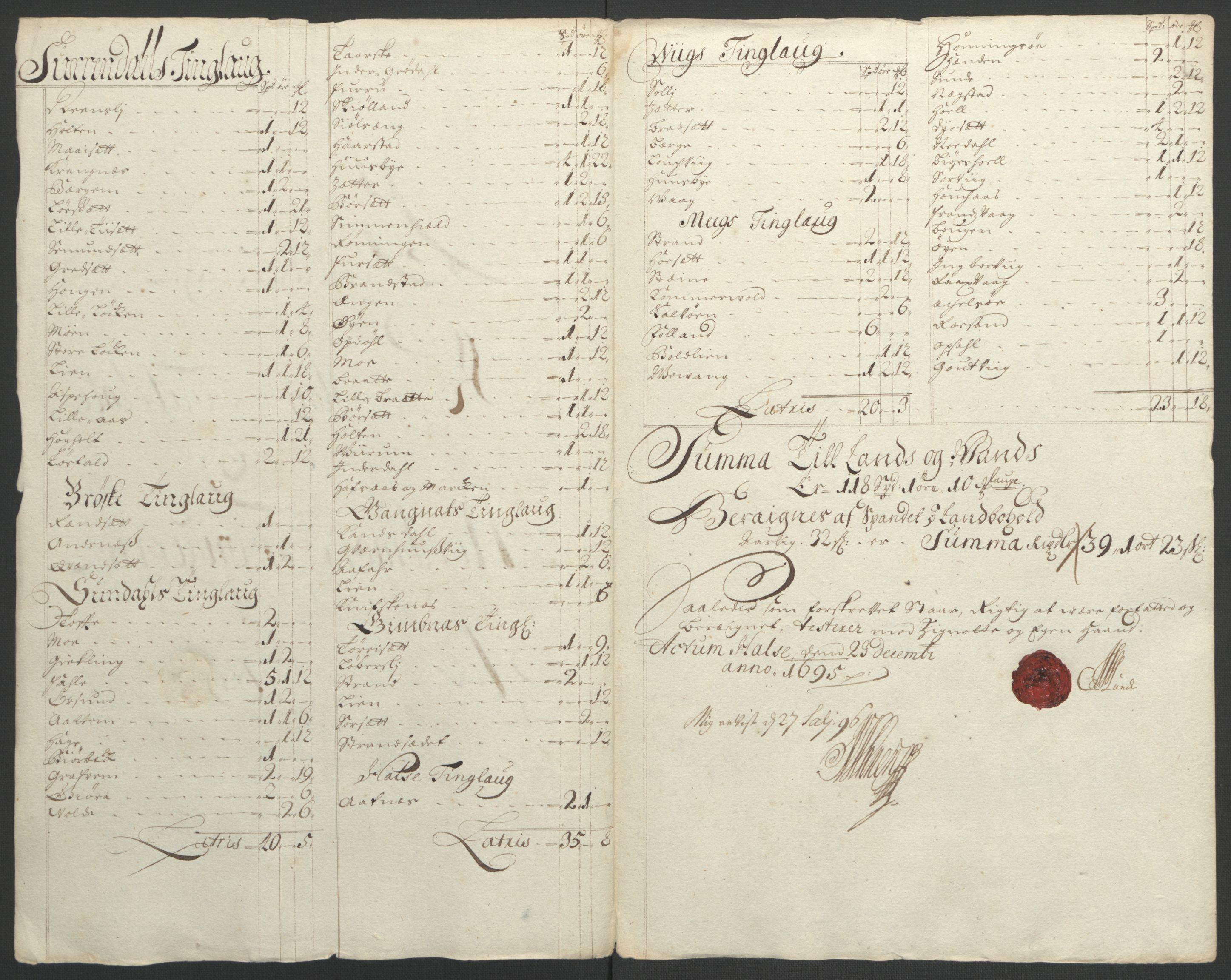 Rentekammeret inntil 1814, Reviderte regnskaper, Fogderegnskap, RA/EA-4092/R56/L3736: Fogderegnskap Nordmøre, 1694-1696, p. 284