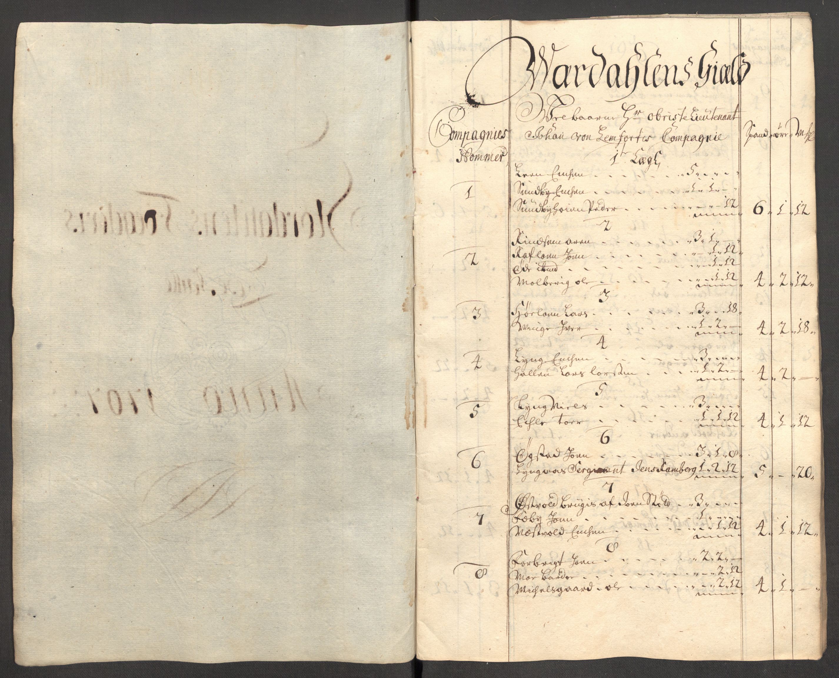 Rentekammeret inntil 1814, Reviderte regnskaper, Fogderegnskap, AV/RA-EA-4092/R62/L4197: Fogderegnskap Stjørdal og Verdal, 1707, p. 88