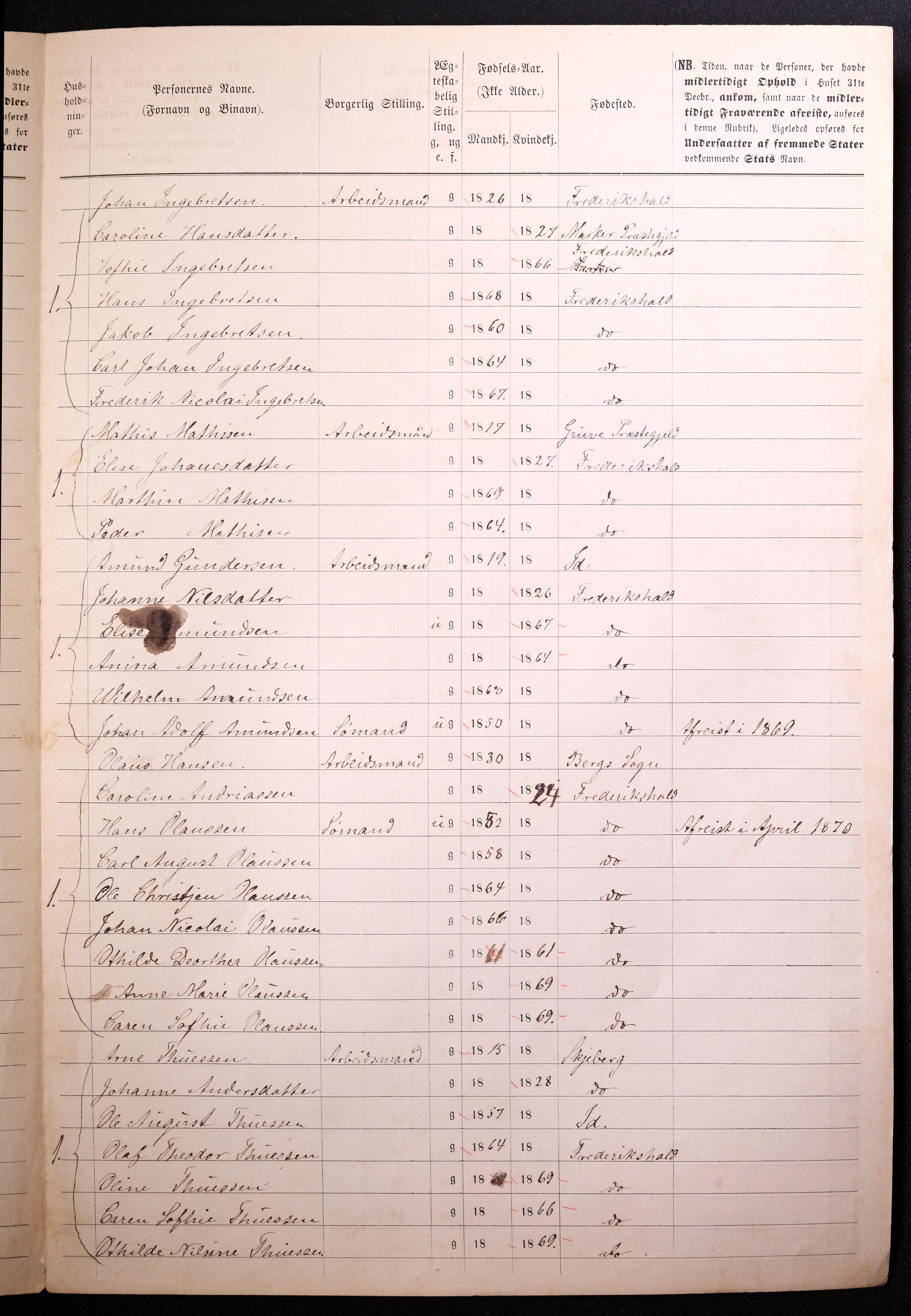 RA, 1870 census for 0101 Fredrikshald, 1870, p. 345