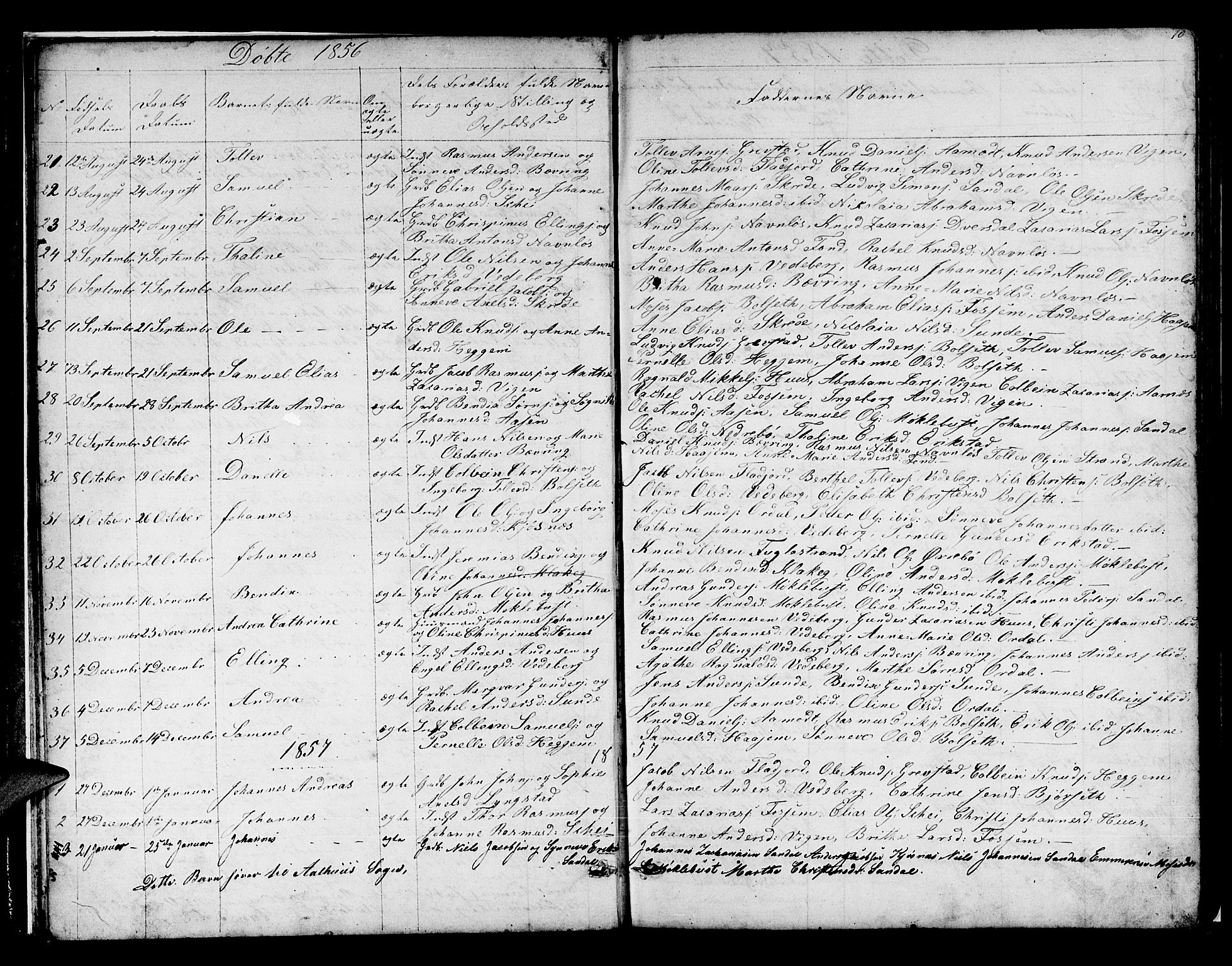 Jølster sokneprestembete, SAB/A-80701/H/Hab/Habb/L0001: Parish register (copy) no. B 1, 1853-1887, p. 10