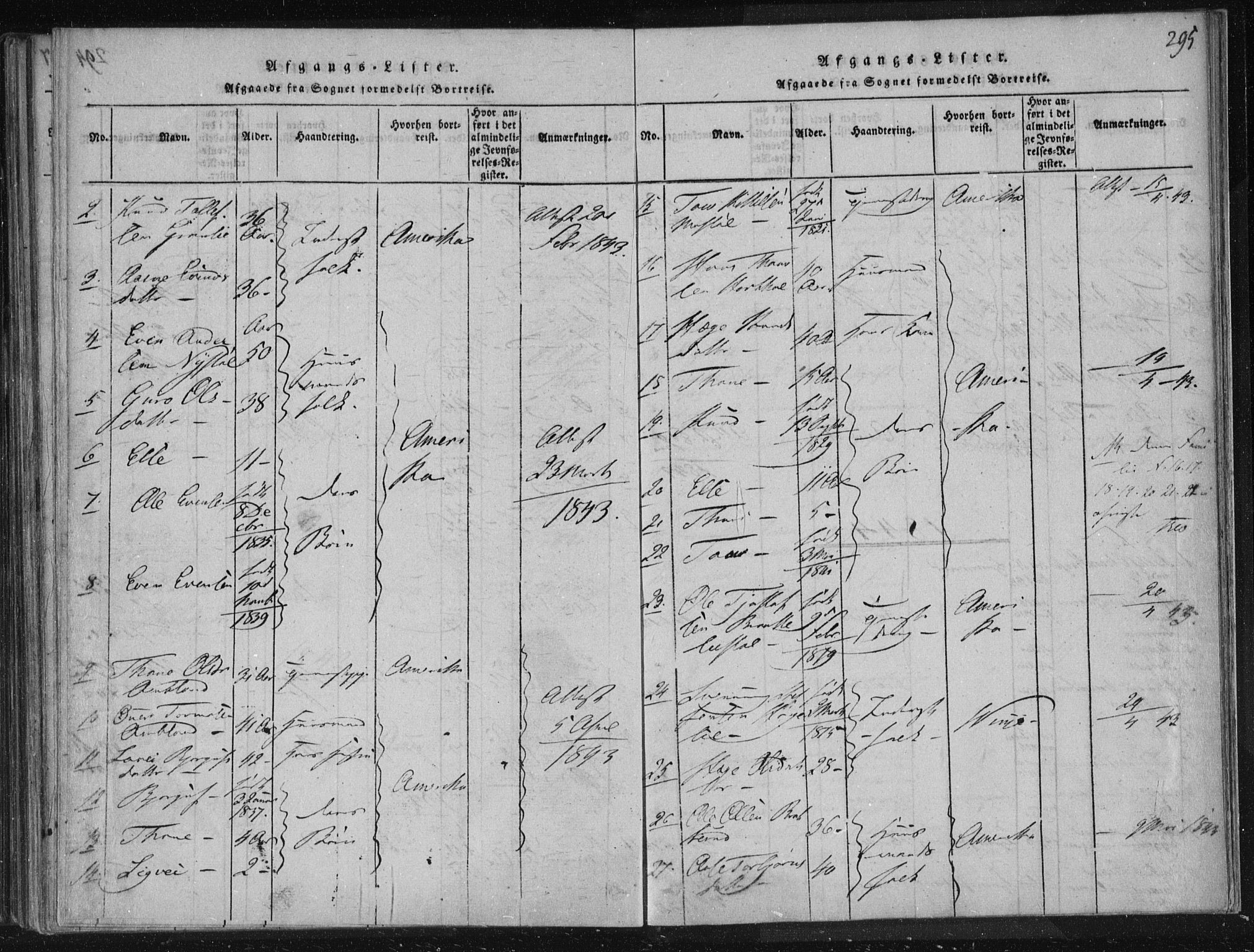 Lårdal kirkebøker, SAKO/A-284/F/Fc/L0001: Parish register (official) no. III 1, 1815-1860, p. 295