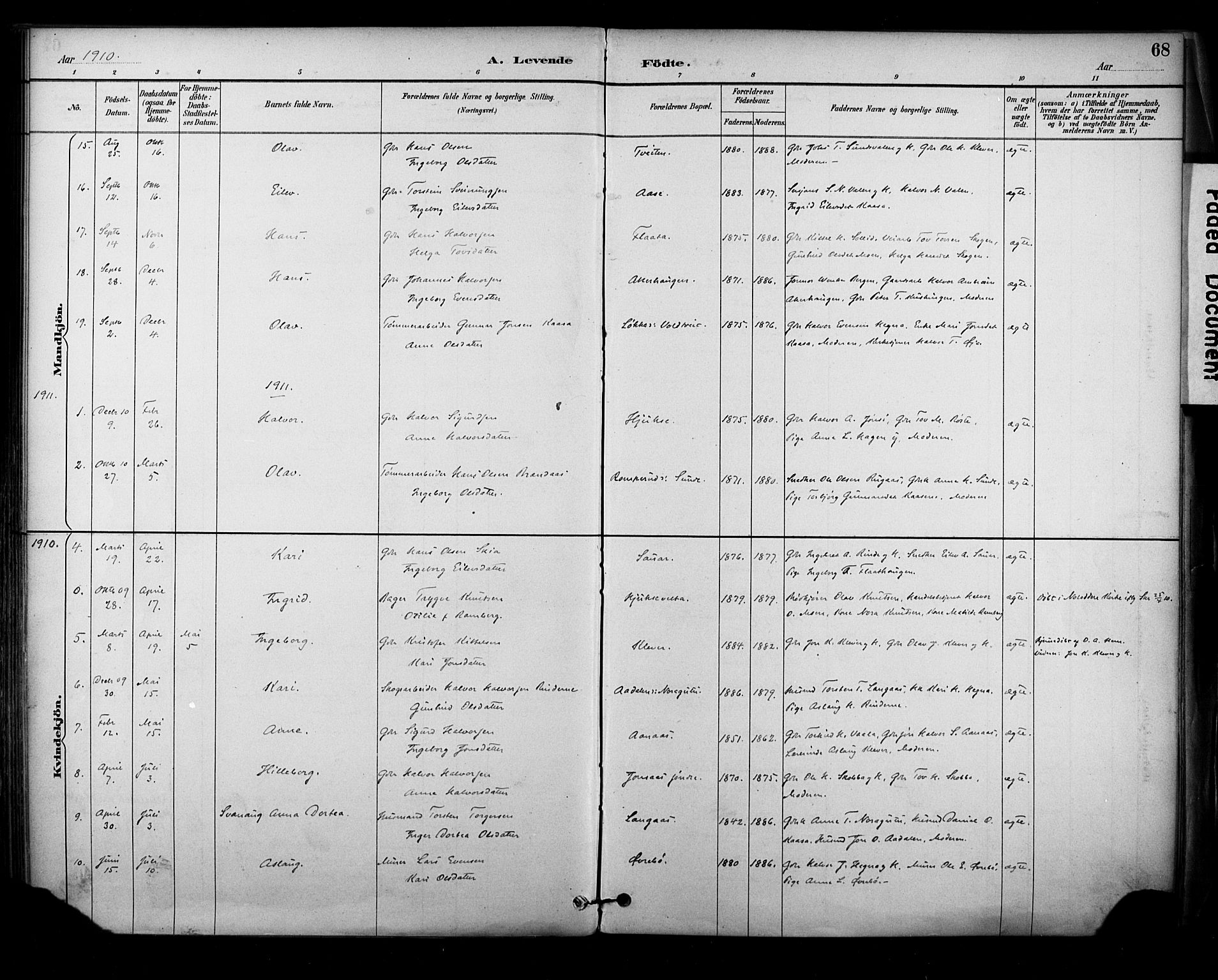 Sauherad kirkebøker, SAKO/A-298/F/Fa/L0009: Parish register (official) no. I 9, 1887-1912, p. 68