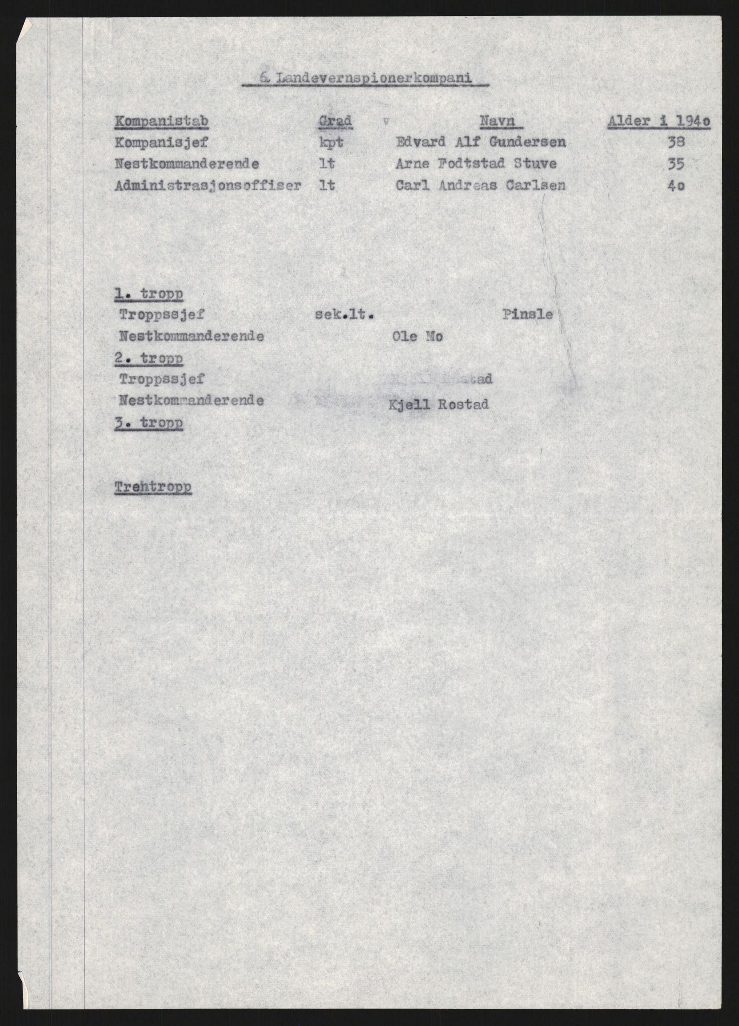 Forsvaret, Forsvarets krigshistoriske avdeling, AV/RA-RAFA-2017/Y/Yb/L0156: II-C-11-670-675  -  6. Divisjon: Hålogaland ingeniørbataljon, 1940, p. 35