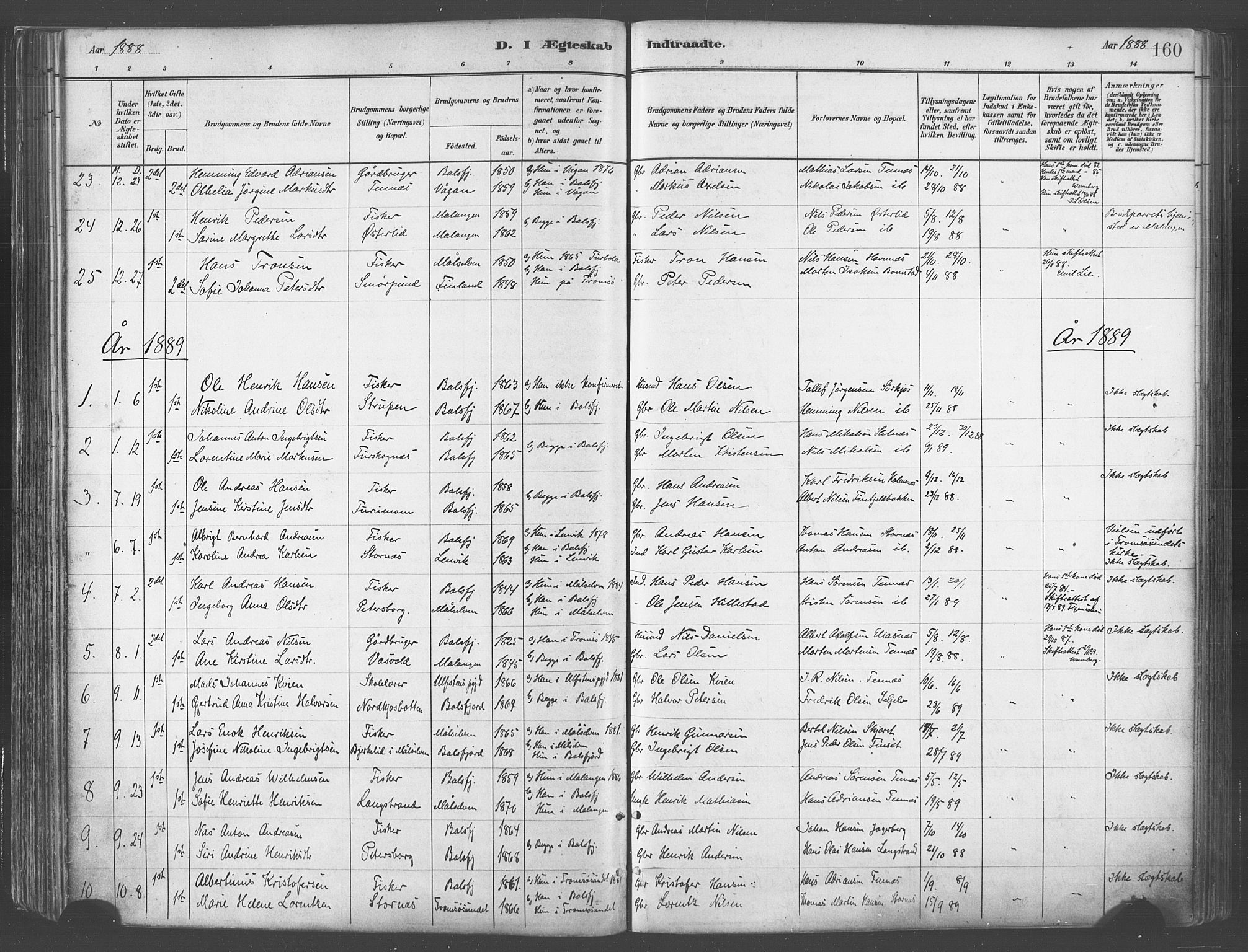 Balsfjord sokneprestembete, AV/SATØ-S-1303/G/Gaa/L0005kirke: Parish register (official) no. 5, 1884-1897, p. 160