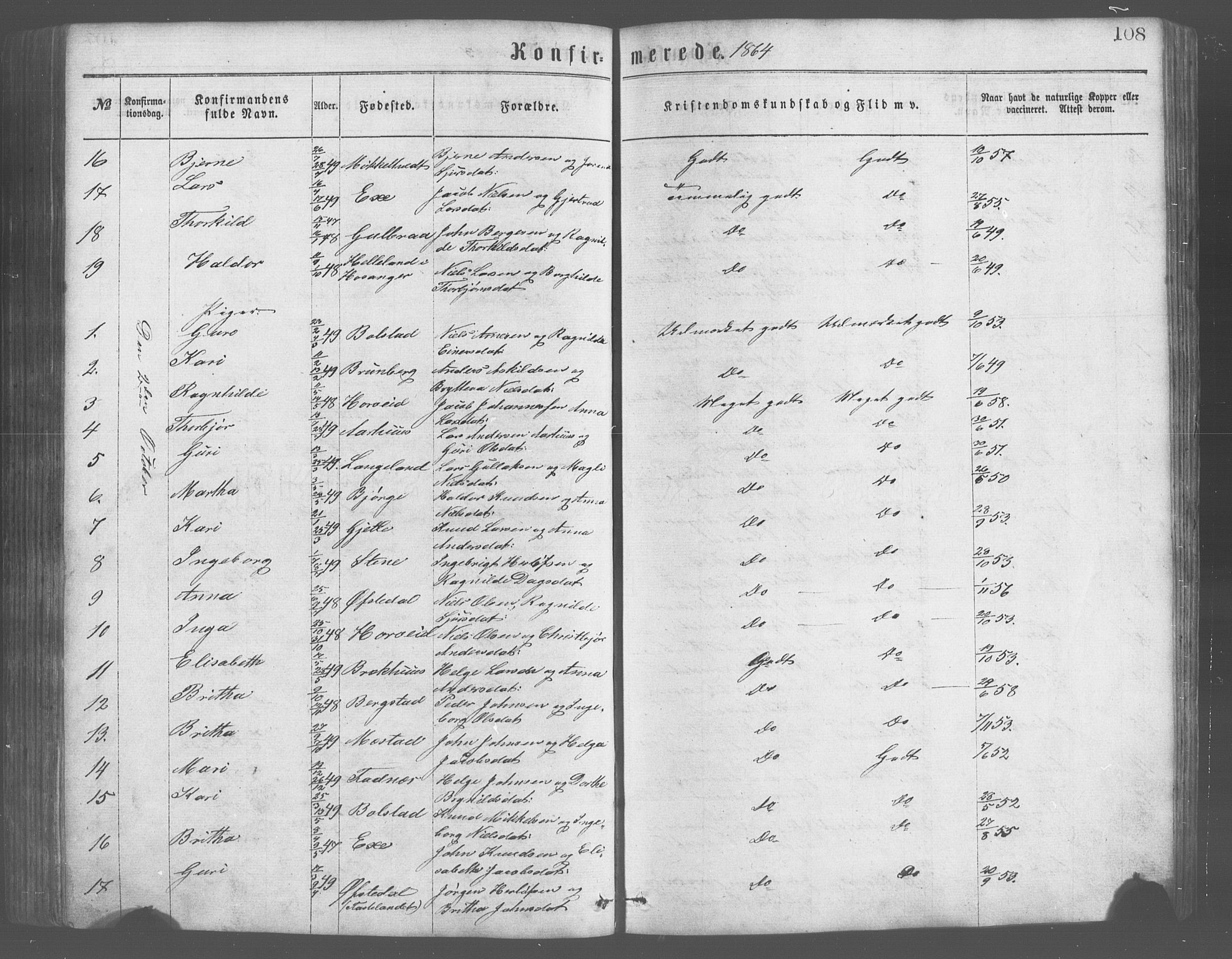 Evanger sokneprestembete, SAB/A-99924: Parish register (copy) no. A 2, 1863-1879, p. 108