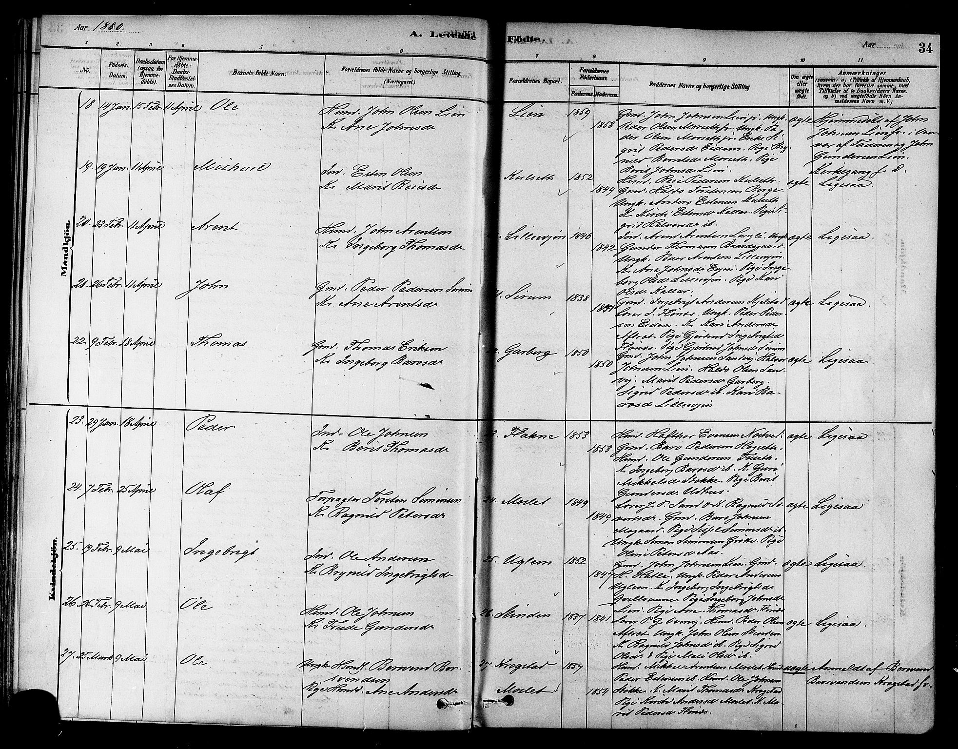 Ministerialprotokoller, klokkerbøker og fødselsregistre - Sør-Trøndelag, AV/SAT-A-1456/695/L1148: Parish register (official) no. 695A08, 1878-1891, p. 34