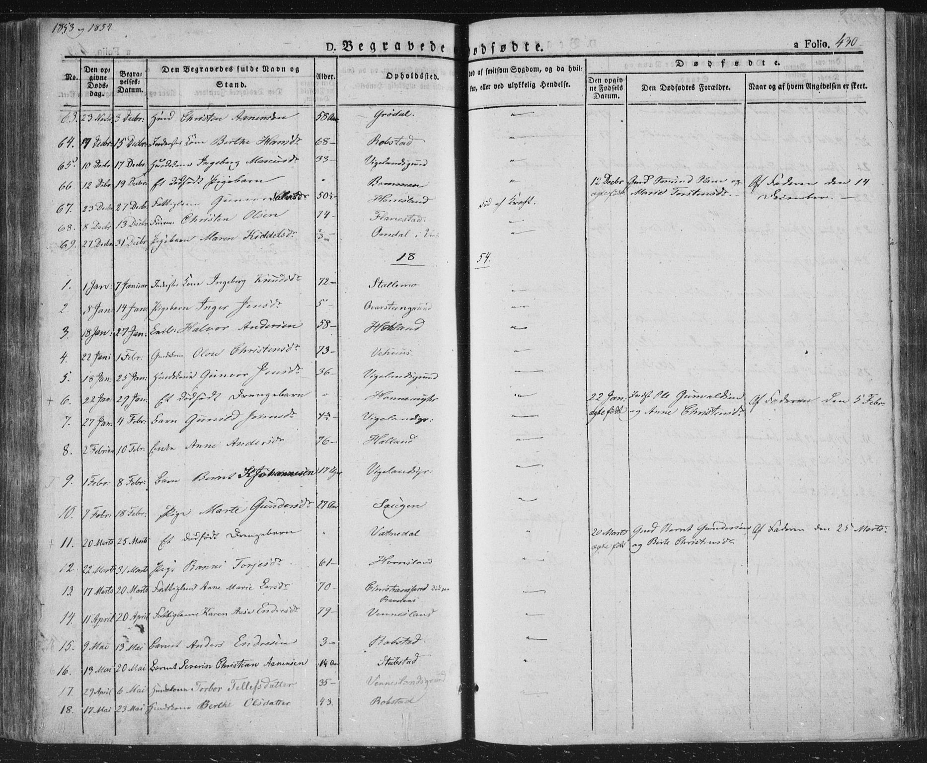 Vennesla sokneprestkontor, SAK/1111-0045/Fa/Fac/L0004: Parish register (official) no. A 4, 1834-1855, p. 430