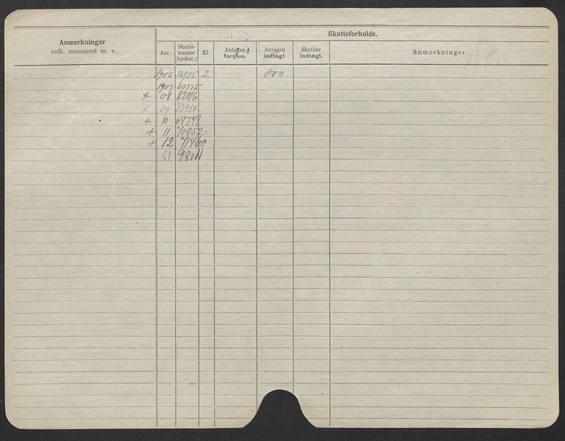 Oslo folkeregister, Registerkort, AV/SAO-A-11715/F/Fa/Fac/L0022: Kvinner, 1906-1914, p. 1071b