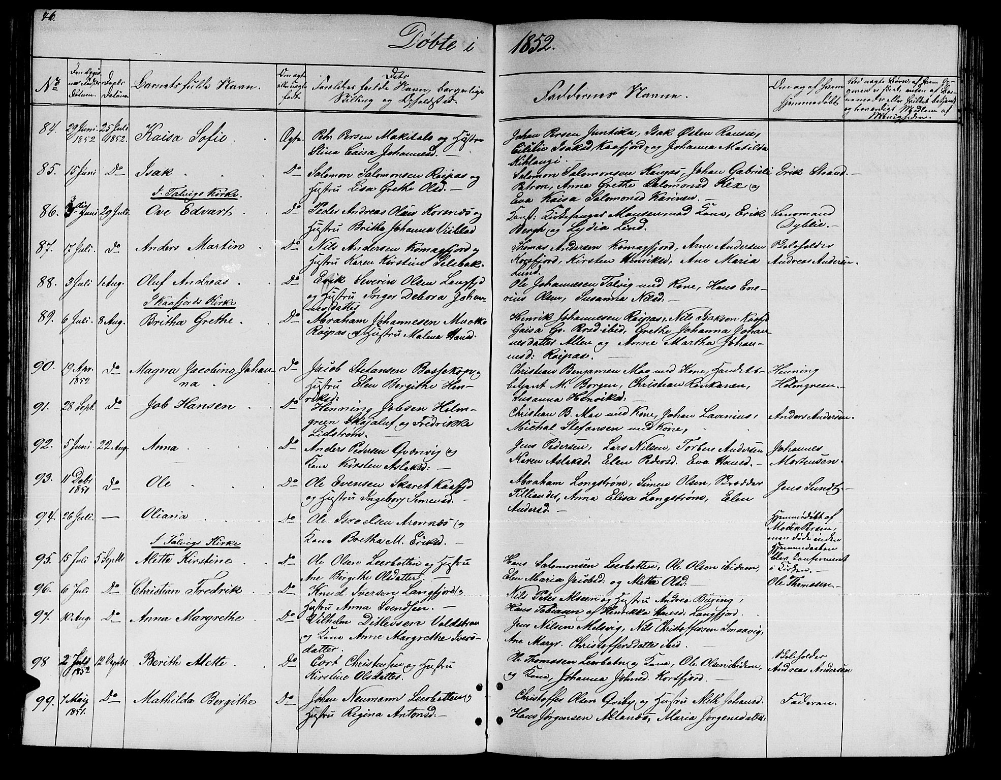 Talvik sokneprestkontor, AV/SATØ-S-1337/H/Hb/L0001klokker: Parish register (copy) no. 1, 1847-1863, p. 46