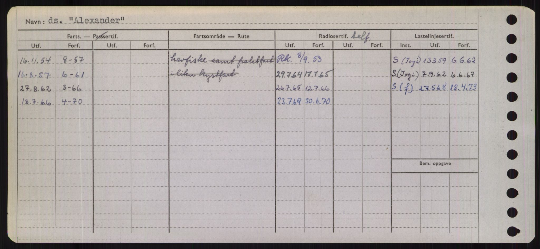 Sjøfartsdirektoratet med forløpere, Skipsmålingen, AV/RA-S-1627/H/Hd/L0001: Fartøy, A-Anv, p. 294