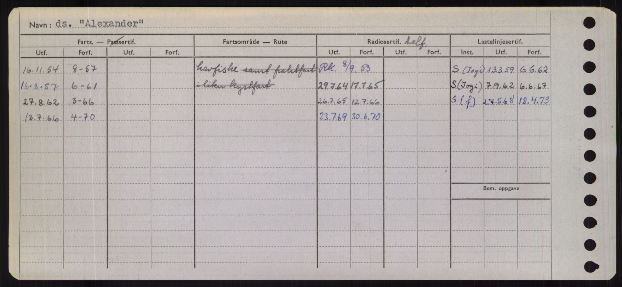 Sjøfartsdirektoratet med forløpere, Skipsmålingen, RA/S-1627/H/Hd/L0001: Fartøy, A-Anv, p. 294