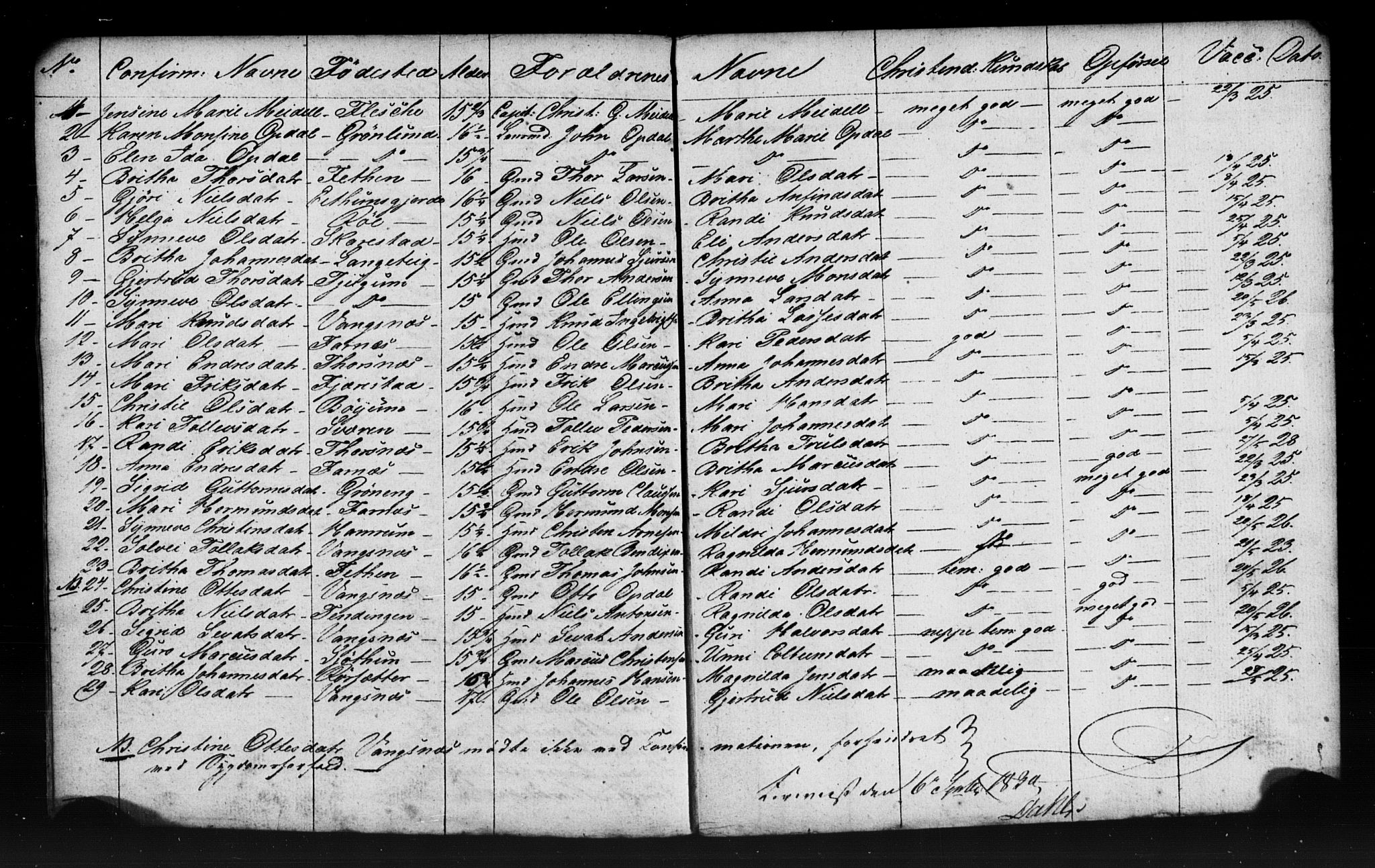 Leikanger sokneprestembete, AV/SAB-A-81001: Curate's parish register no. A 1, 1838-1839, p. 80-81