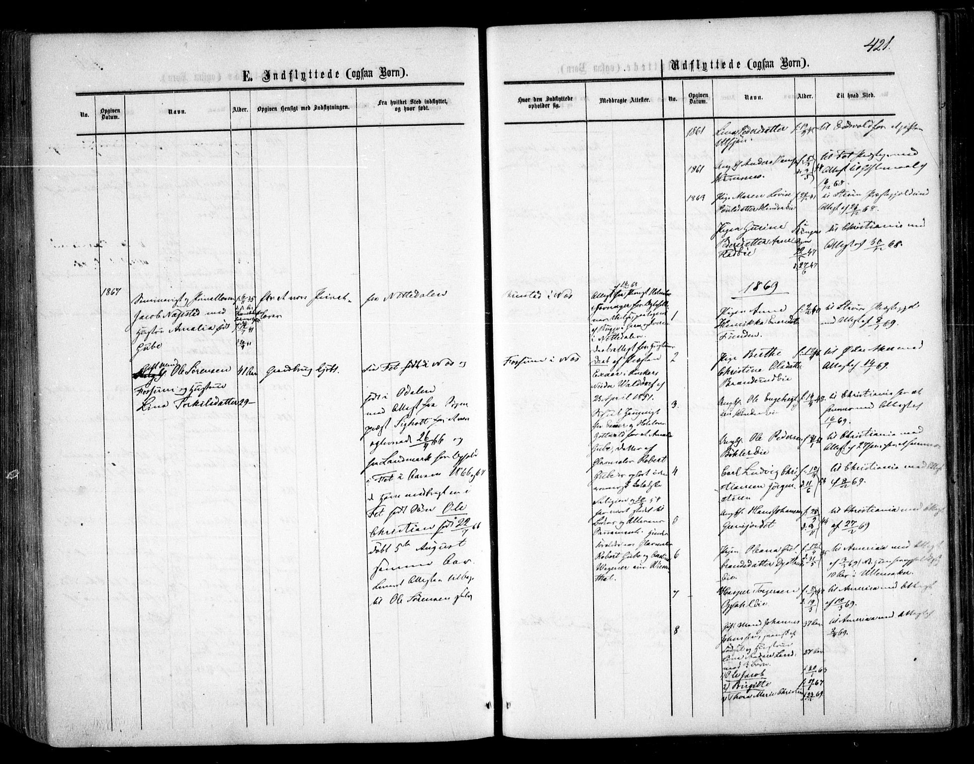 Nes prestekontor Kirkebøker, AV/SAO-A-10410/F/Fa/L0008: Parish register (official) no. I 8, 1859-1874, p. 421