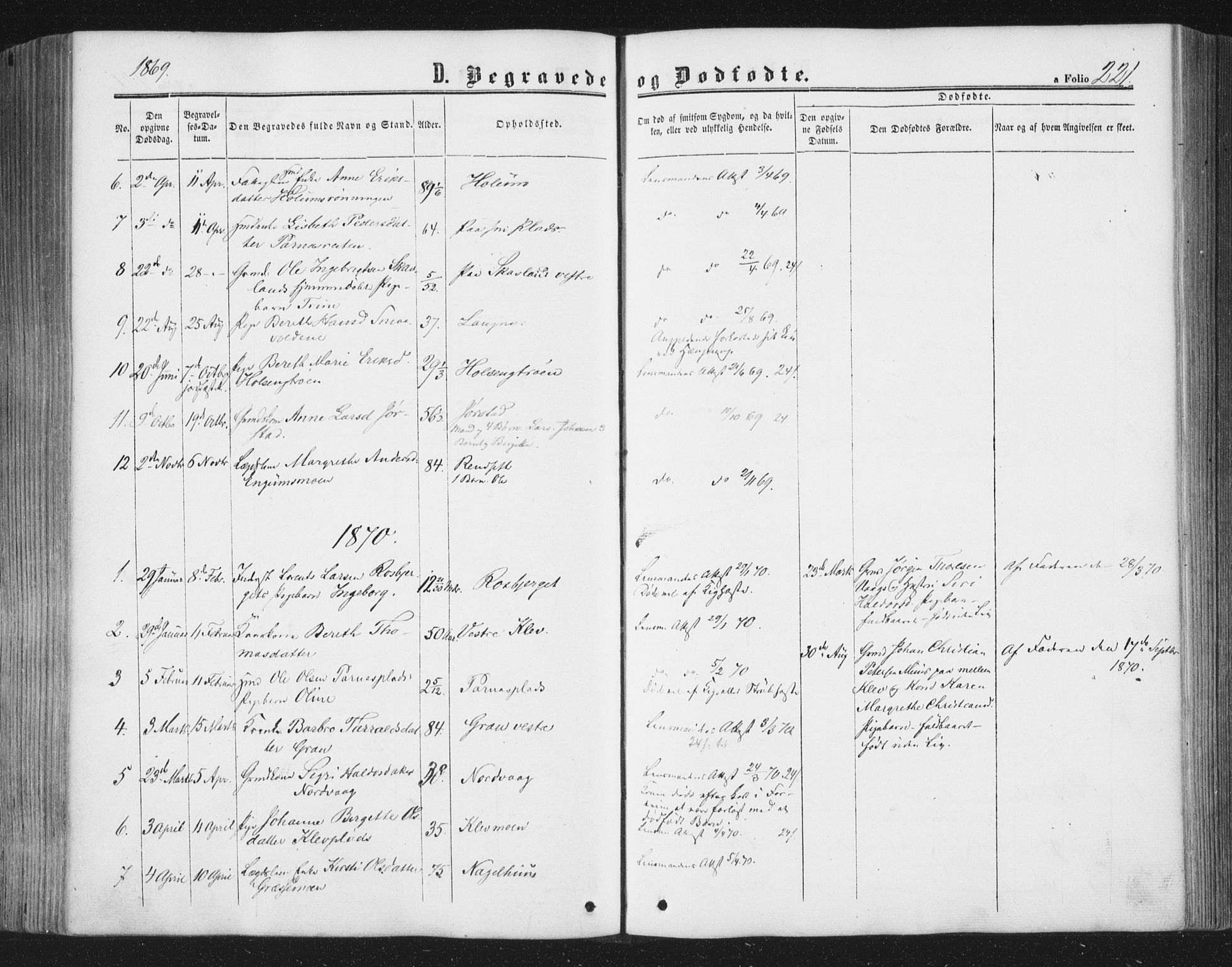 Ministerialprotokoller, klokkerbøker og fødselsregistre - Nord-Trøndelag, SAT/A-1458/749/L0472: Parish register (official) no. 749A06, 1857-1873, p. 221
