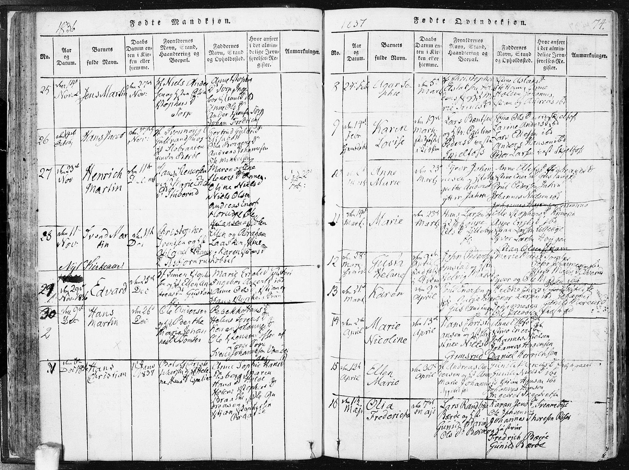 Hobøl prestekontor Kirkebøker, AV/SAO-A-2002/F/Fa/L0002: Parish register (official) no. I 2, 1814-1841, p. 74