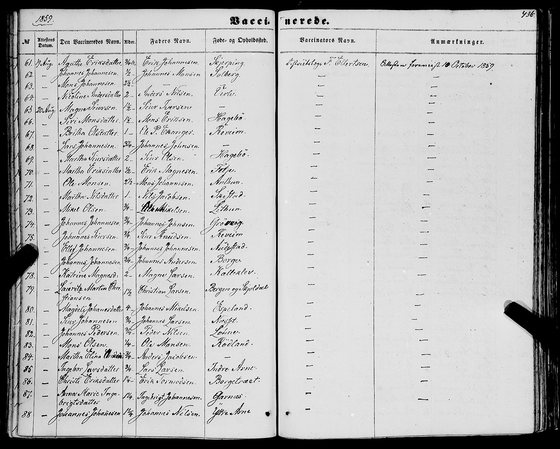 Haus sokneprestembete, AV/SAB-A-75601/H/Haa: Parish register (official) no. A 17, 1858-1870, p. 436