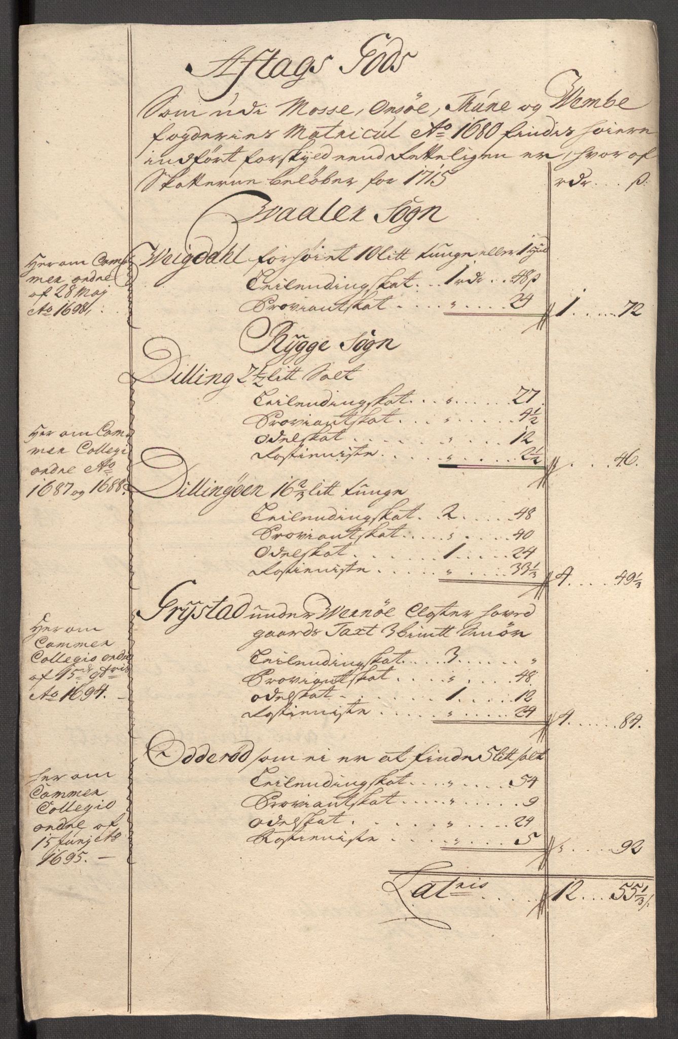 Rentekammeret inntil 1814, Reviderte regnskaper, Fogderegnskap, AV/RA-EA-4092/R04/L0140: Fogderegnskap Moss, Onsøy, Tune, Veme og Åbygge, 1715-1716, p. 216