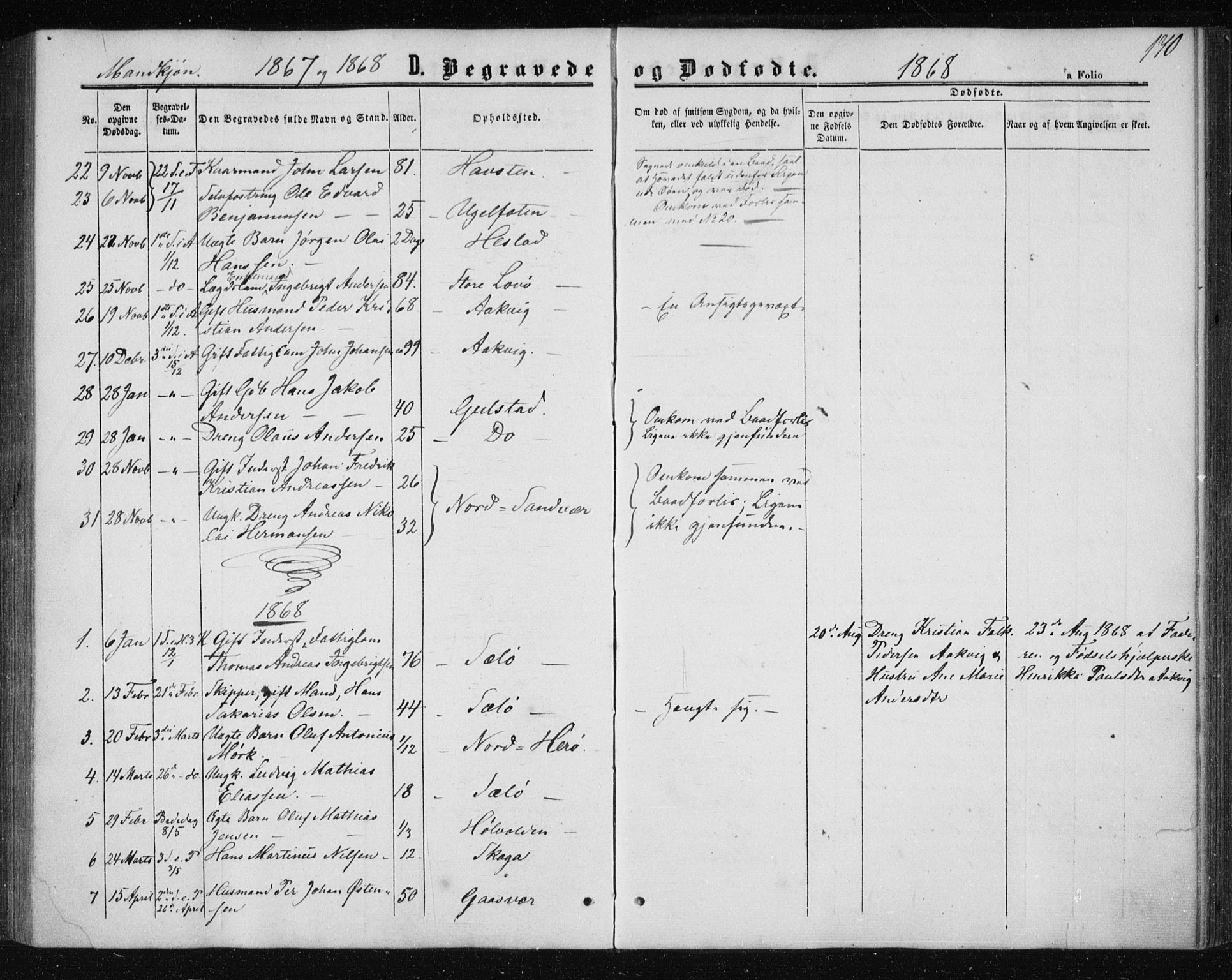 Ministerialprotokoller, klokkerbøker og fødselsregistre - Nordland, AV/SAT-A-1459/834/L0505: Parish register (official) no. 834A03, 1862-1871, p. 170