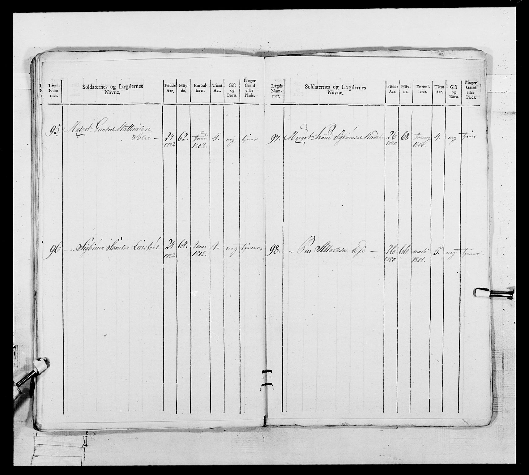 Generalitets- og kommissariatskollegiet, Det kongelige norske kommissariatskollegium, AV/RA-EA-5420/E/Eh/L0109: Vesterlenske nasjonale infanteriregiment, 1806, p. 155