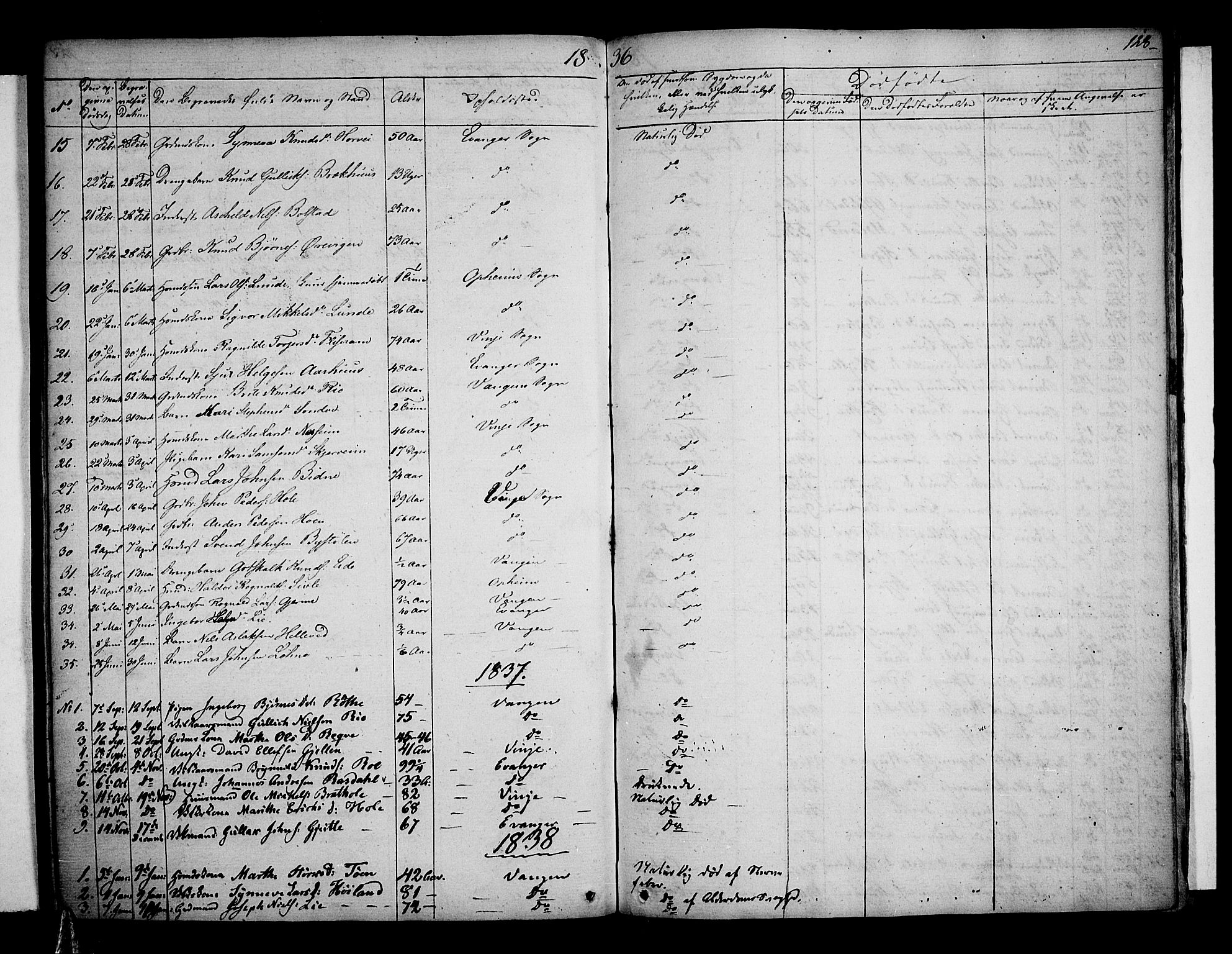 Voss sokneprestembete, AV/SAB-A-79001: Curate's parish register no. A 1, 1821-1841, p. 128