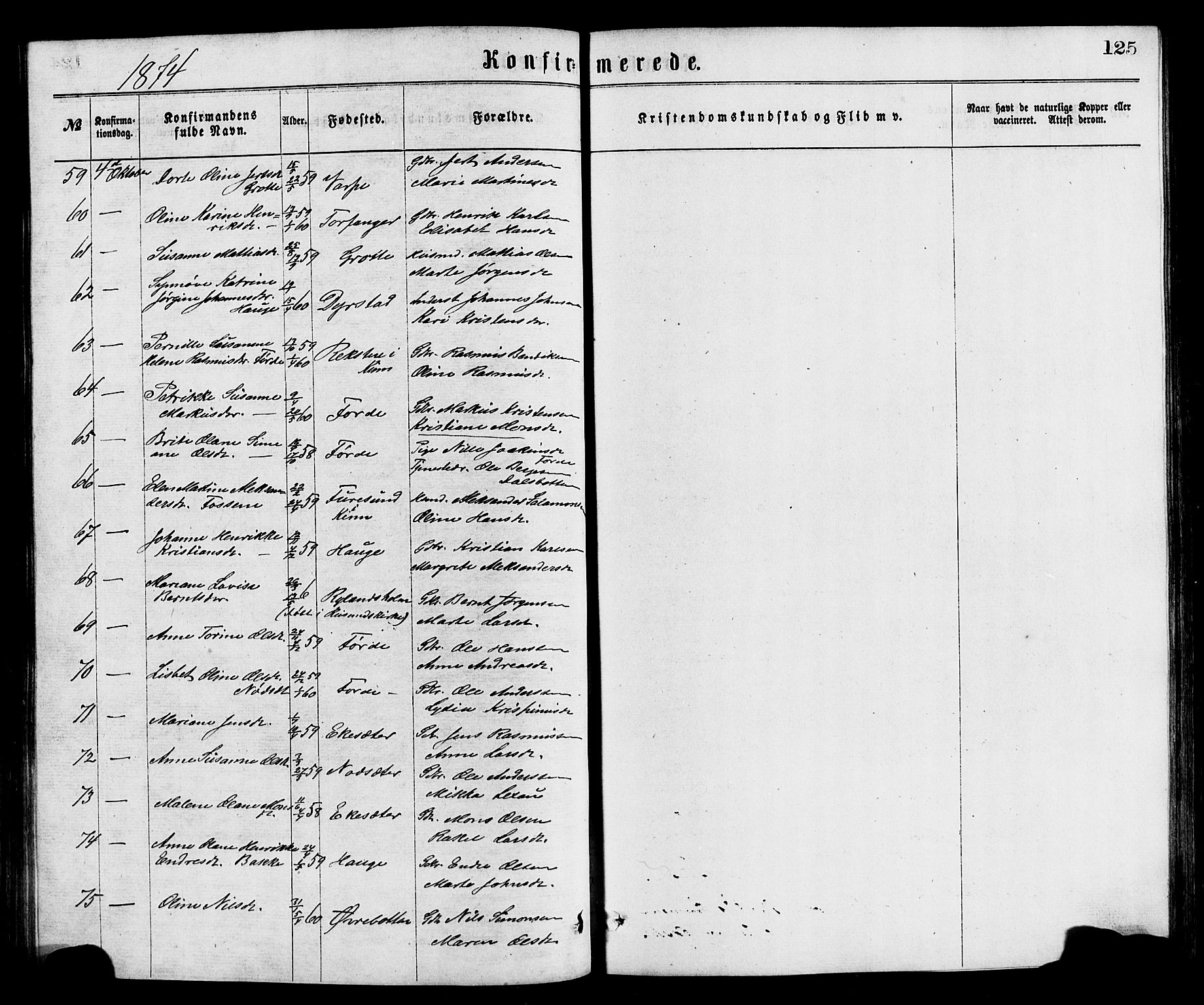 Bremanger sokneprestembete, SAB/A-82201/H/Hab/Haba/L0002: Parish register (copy) no. A 2, 1866-1889, p. 125