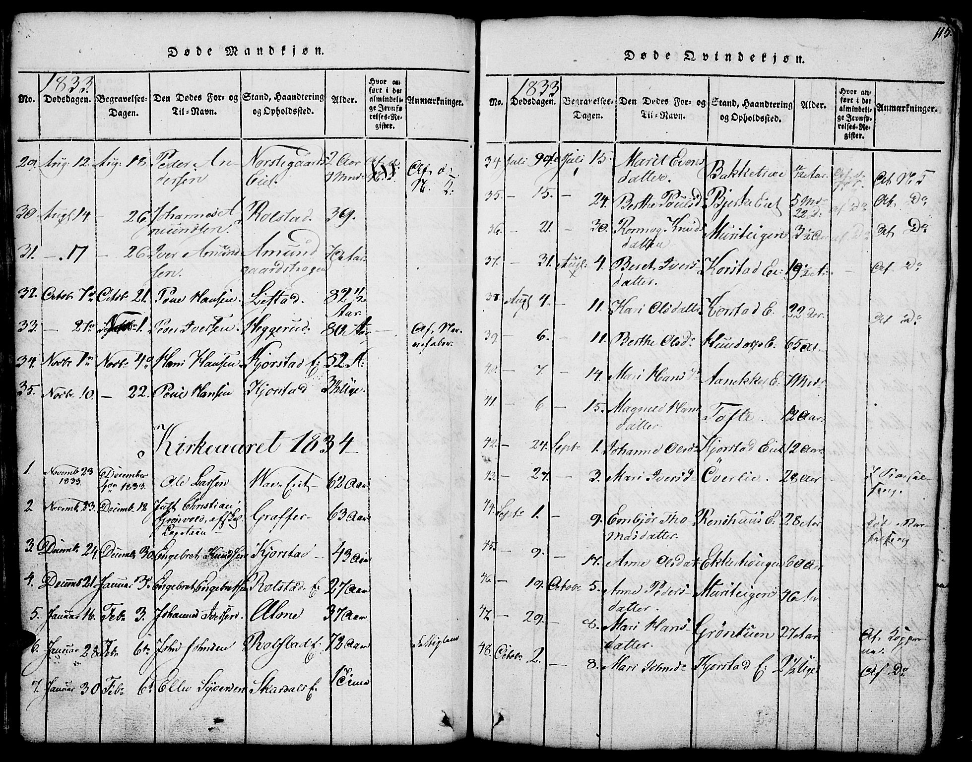 Fron prestekontor, AV/SAH-PREST-078/H/Ha/Hab/L0001: Parish register (copy) no. 1, 1816-1843, p. 115