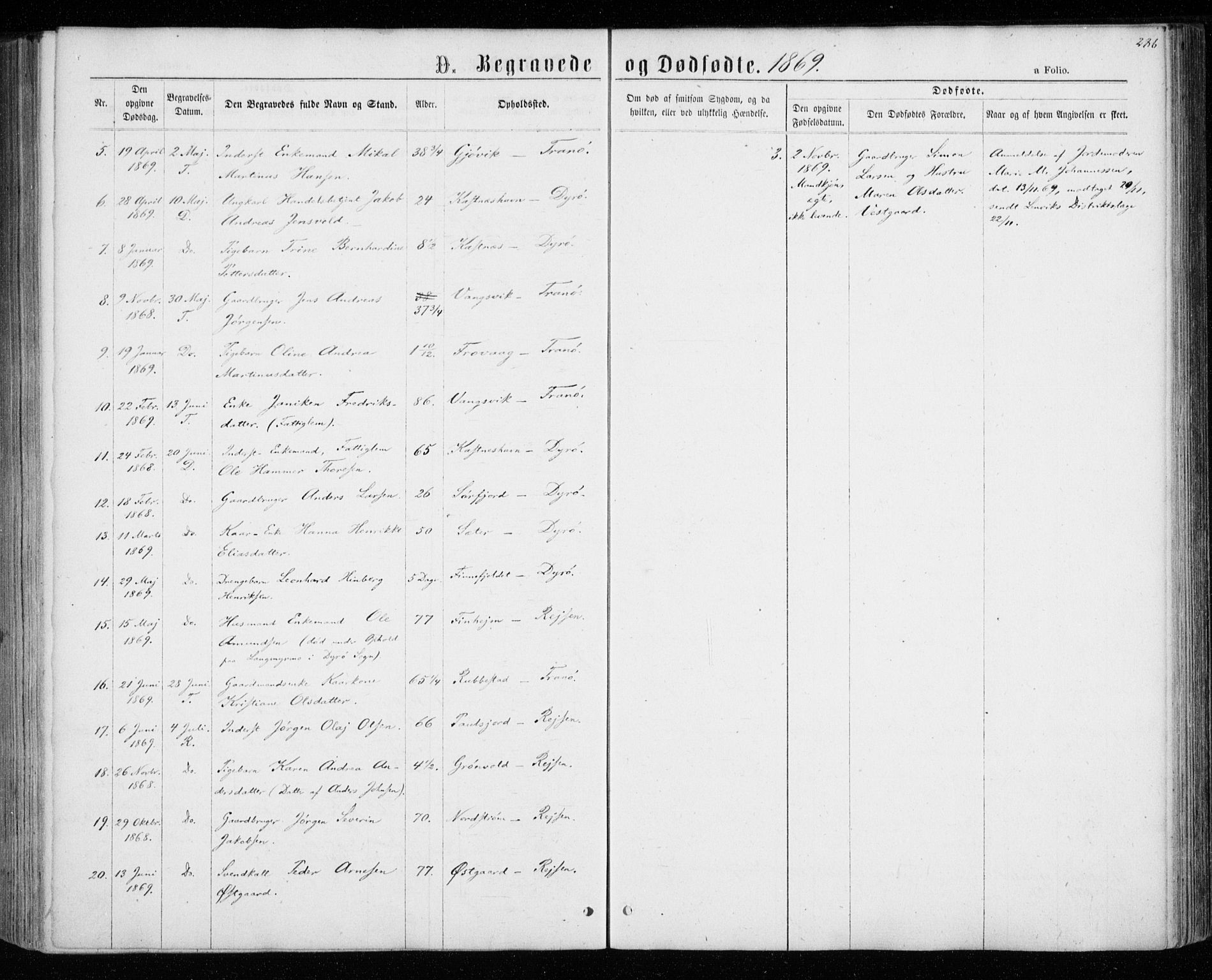 Tranøy sokneprestkontor, SATØ/S-1313/I/Ia/Iaa/L0008kirke: Parish register (official) no. 8, 1867-1877, p. 286