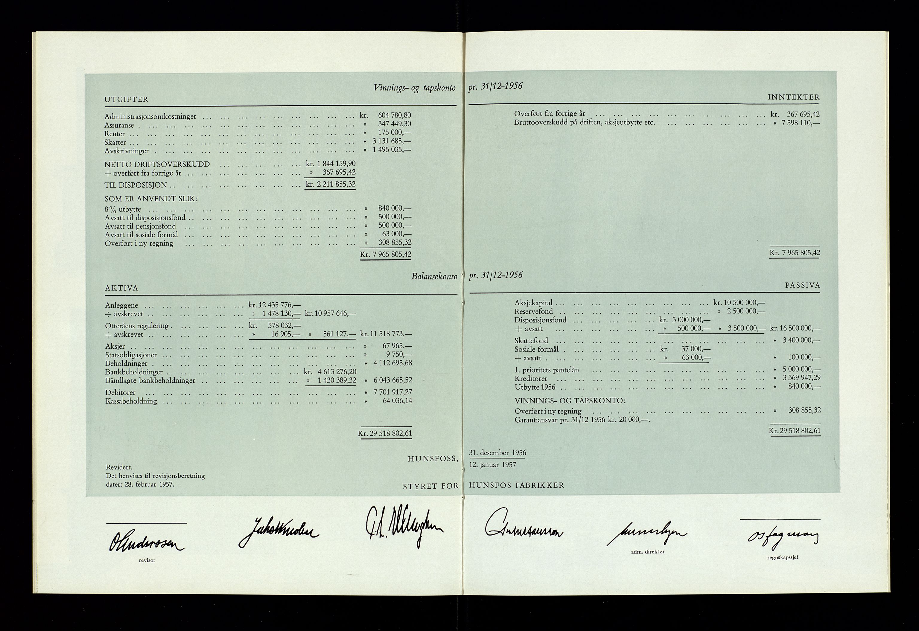 Hunsfos fabrikker, AV/SAK-D/1440/01/L0001/0003: Vedtekter, anmeldelser og årsberetninger / Årsberetninger og regnskap, 1918-1989, p. 142