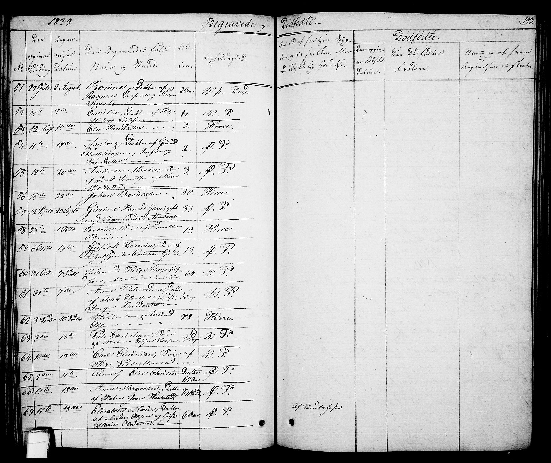 Porsgrunn kirkebøker , SAKO/A-104/F/Fa/L0005: Parish register (official) no. 5, 1828-1840, p. 193