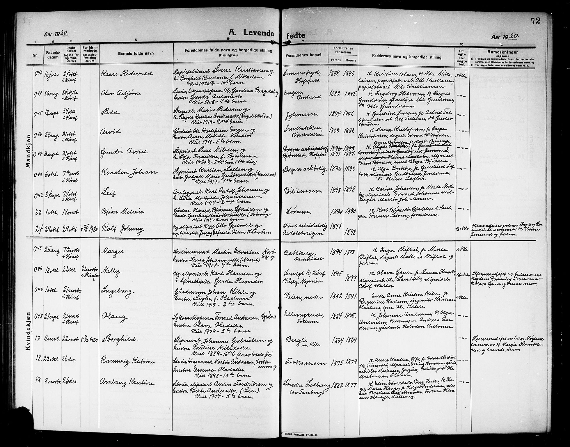 Norderhov kirkebøker, AV/SAKO-A-237/G/Ga/L0009: Parish register (copy) no. I 9, 1913-1920, p. 72