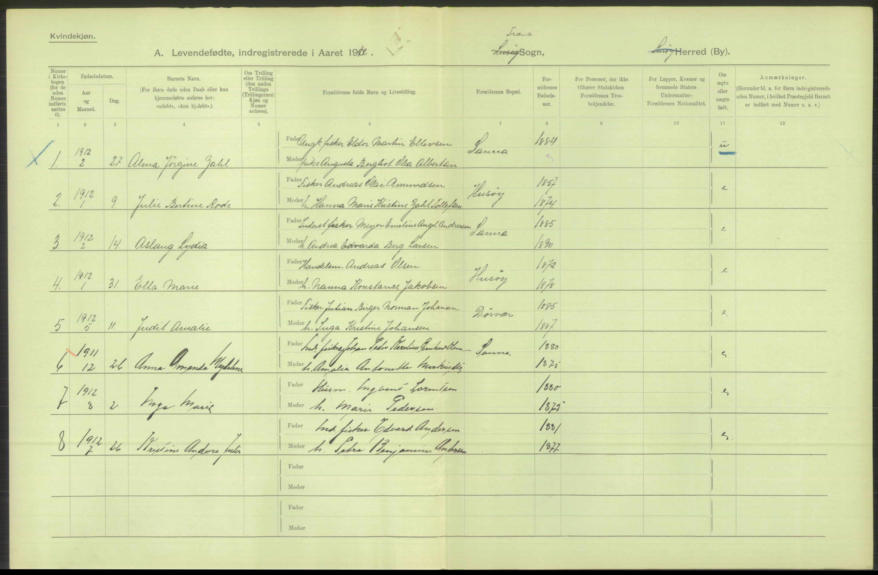 Statistisk sentralbyrå, Sosiodemografiske emner, Befolkning, AV/RA-S-2228/D/Df/Dfb/Dfbb/L0046: Nordlands amt: Levendefødte menn og kvinner. Bygder., 1912, p. 24