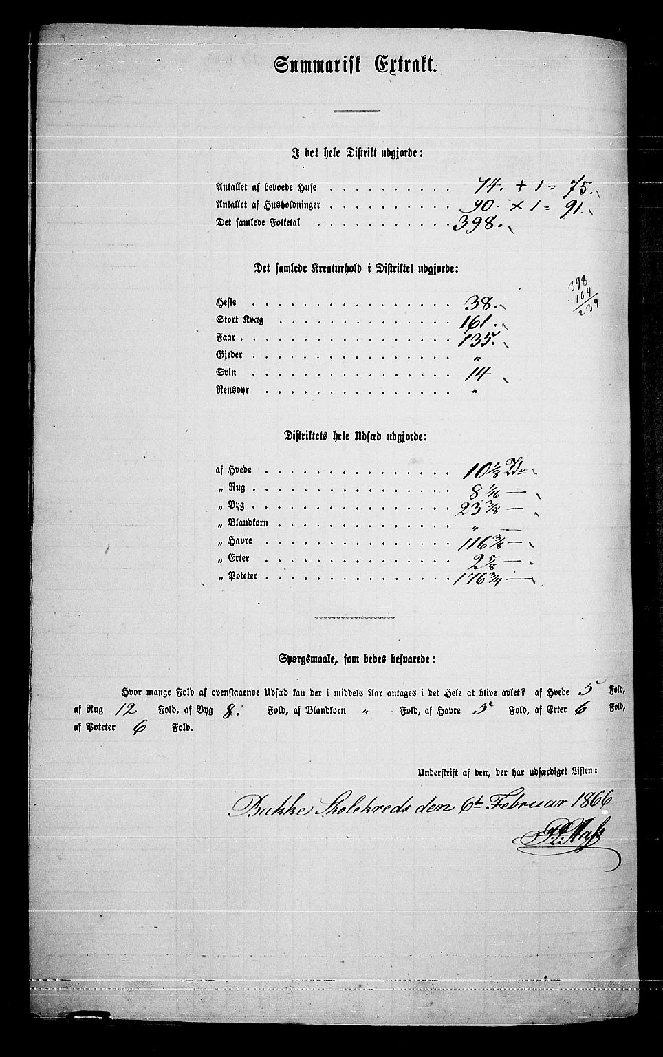 RA, 1865 census for Eiker, 1865, p. 451