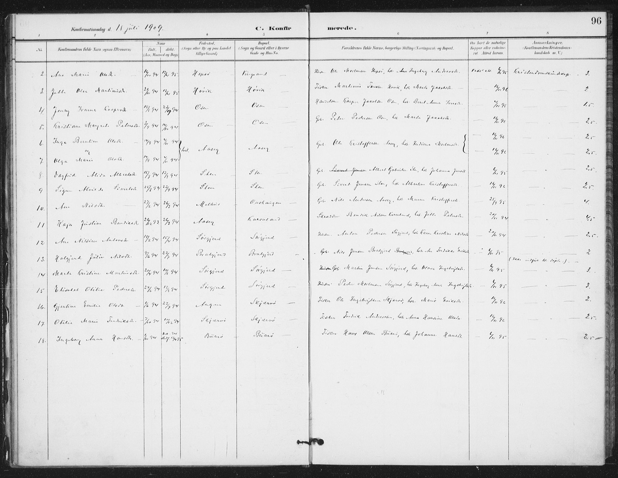 Ministerialprotokoller, klokkerbøker og fødselsregistre - Sør-Trøndelag, AV/SAT-A-1456/658/L0723: Parish register (official) no. 658A02, 1897-1912, p. 96