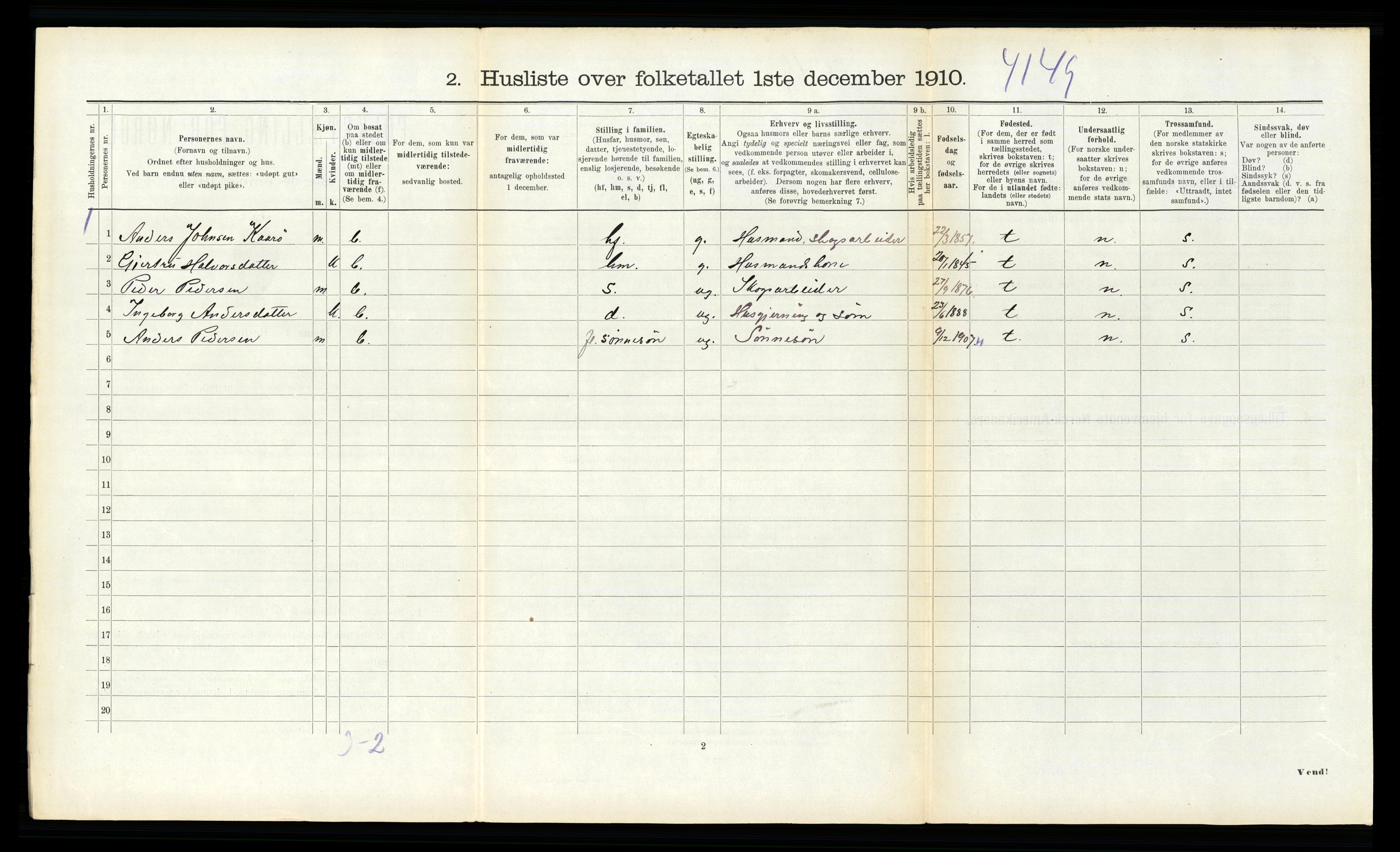 RA, 1910 census for Hemne, 1910, p. 1558